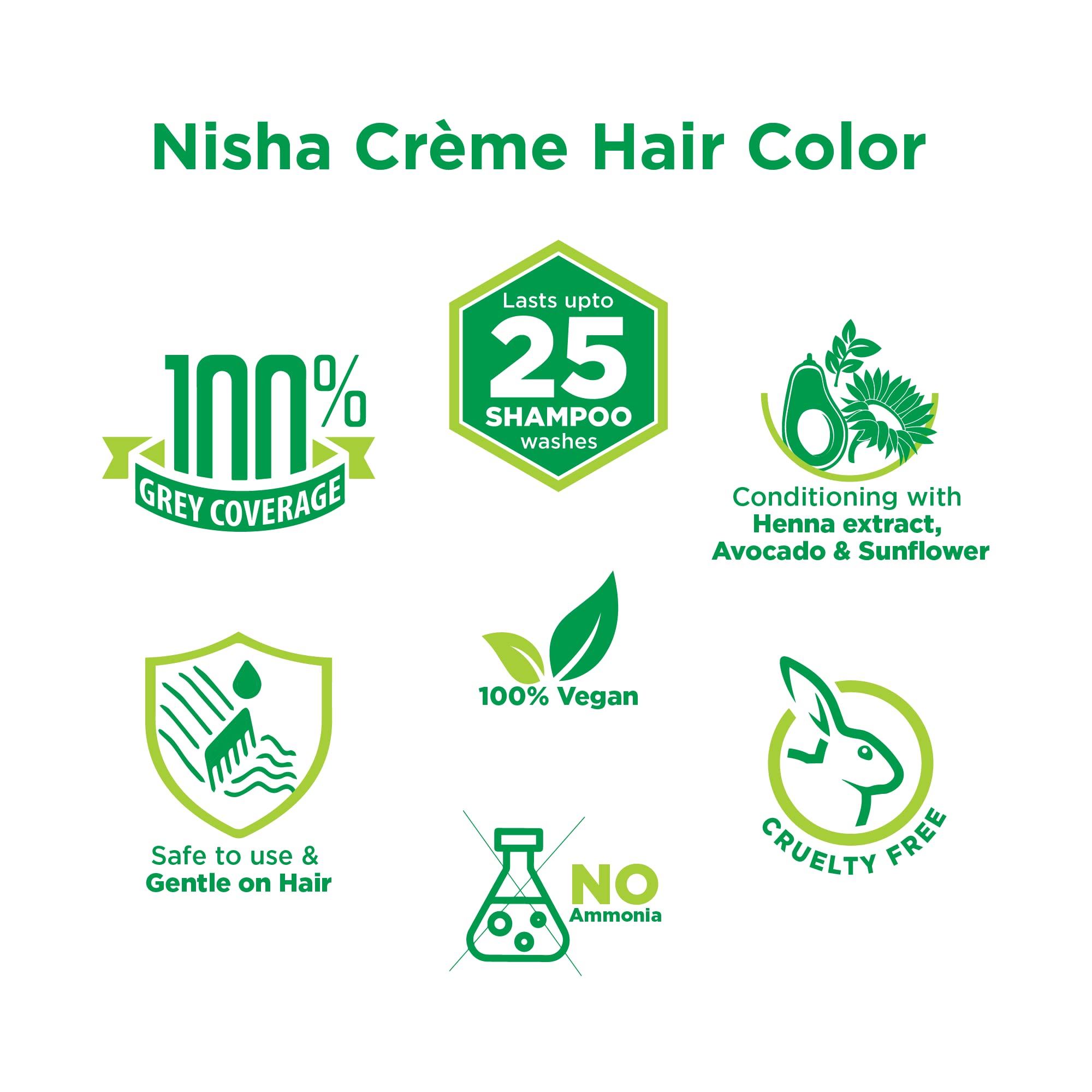 Nisha Creme Hair Color Light Brown 5.0 - Ammonia-Free Permanent Hair Dye for Women & Men with 100% Gray Coverage & Ultra Soft Shine | At-Home Hair Coloring for Natural-Looking Results