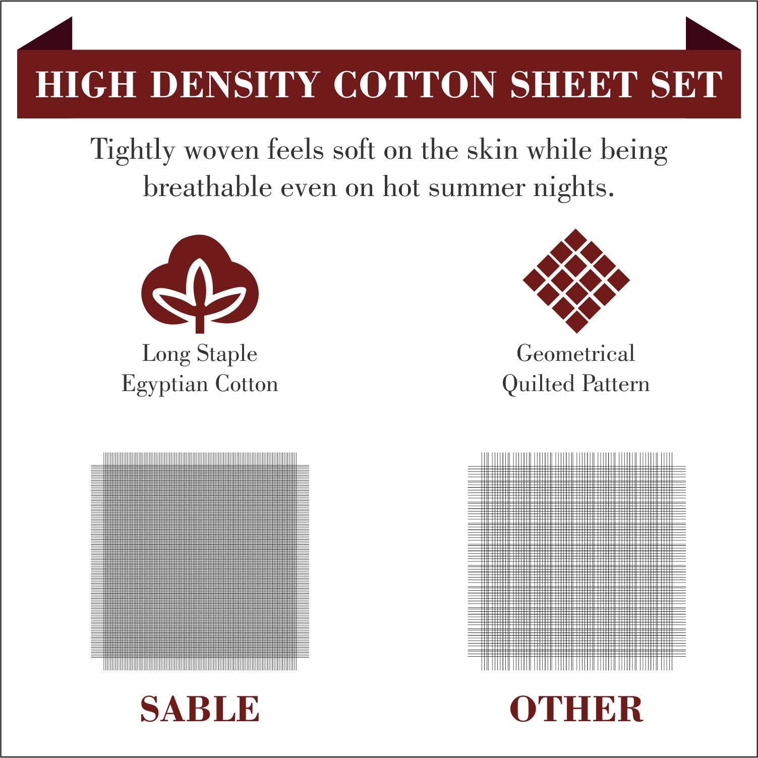 1200 Thread Count 2-Piece King Size Pillowcase Set - Ultra Soft 100% Egyptian Cotton Luxury Bedding (Ivory) for Hotel-Style Comfort at Home