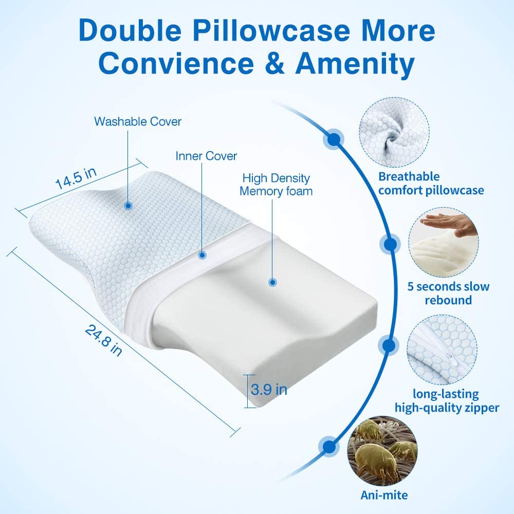 Winjoy Contour Memory Foam Pillow for Neck Pain Relief - Orthopedic Cervical Support Pillow for Side, Back & Stomach Sleepers - Perfect for Home, Office & Travel Use