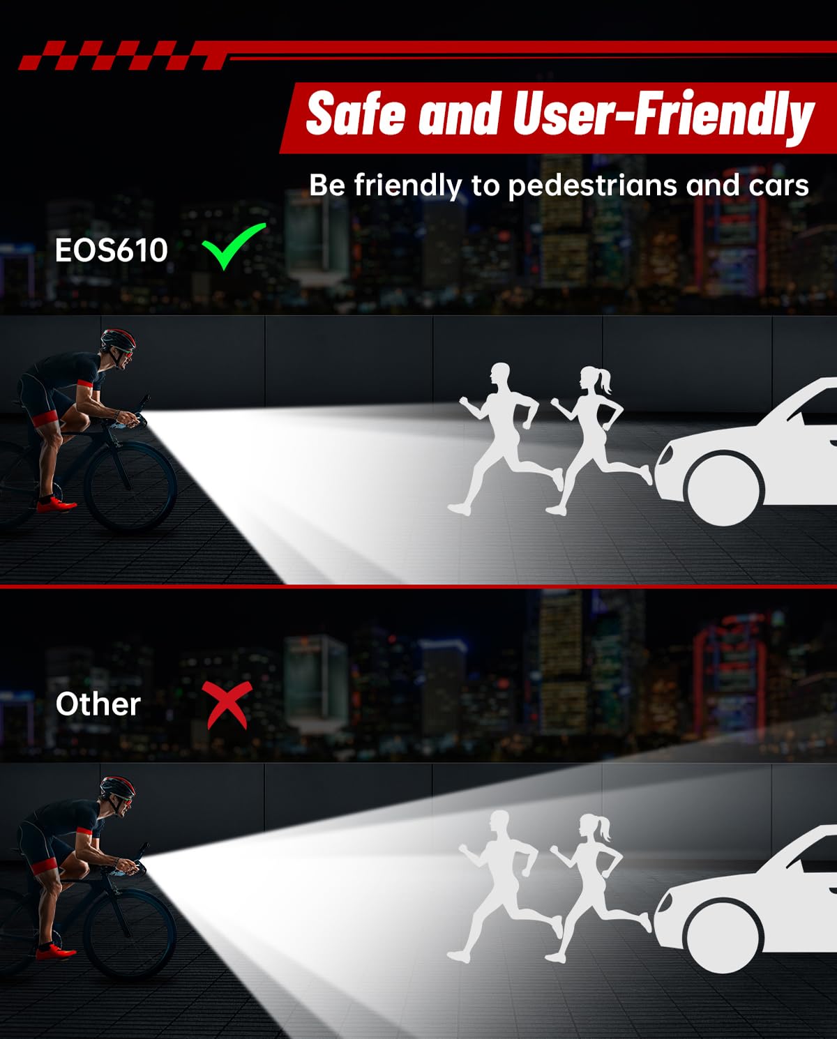POSUGEAR 9000 Lumen USB Rechargeable Bike Light Set - IPX5 Waterproof Aluminum Alloy Bicycle Headlight & Taillight for Night Riding - Bright LED Cycling Lights for Adults & Kids - Perfect for Commuting, Mountain Biking and Road Safety