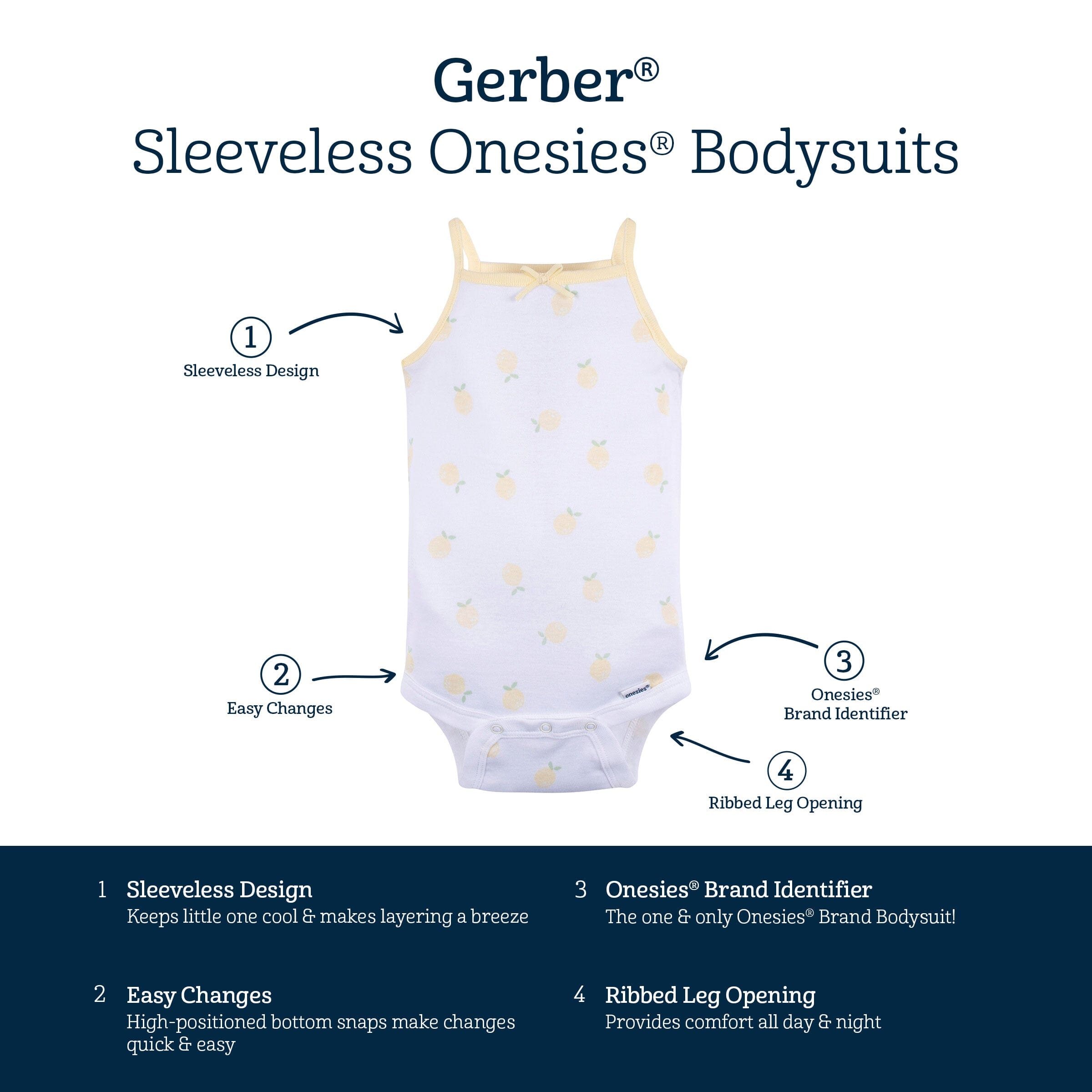 4 Pack Baby Girls Little Lemon Sleeveless Bodysuits - Soft Cotton Rompers for Newborns & Infants - Perfect for Summer Outfits, Playdates & Photo Shoots