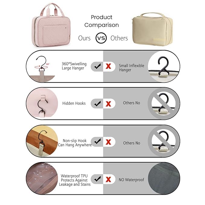 AVENUX Waterproof Hanging Toiletry Bag for Travel - Medium Size for Cosmetics & Toiletries