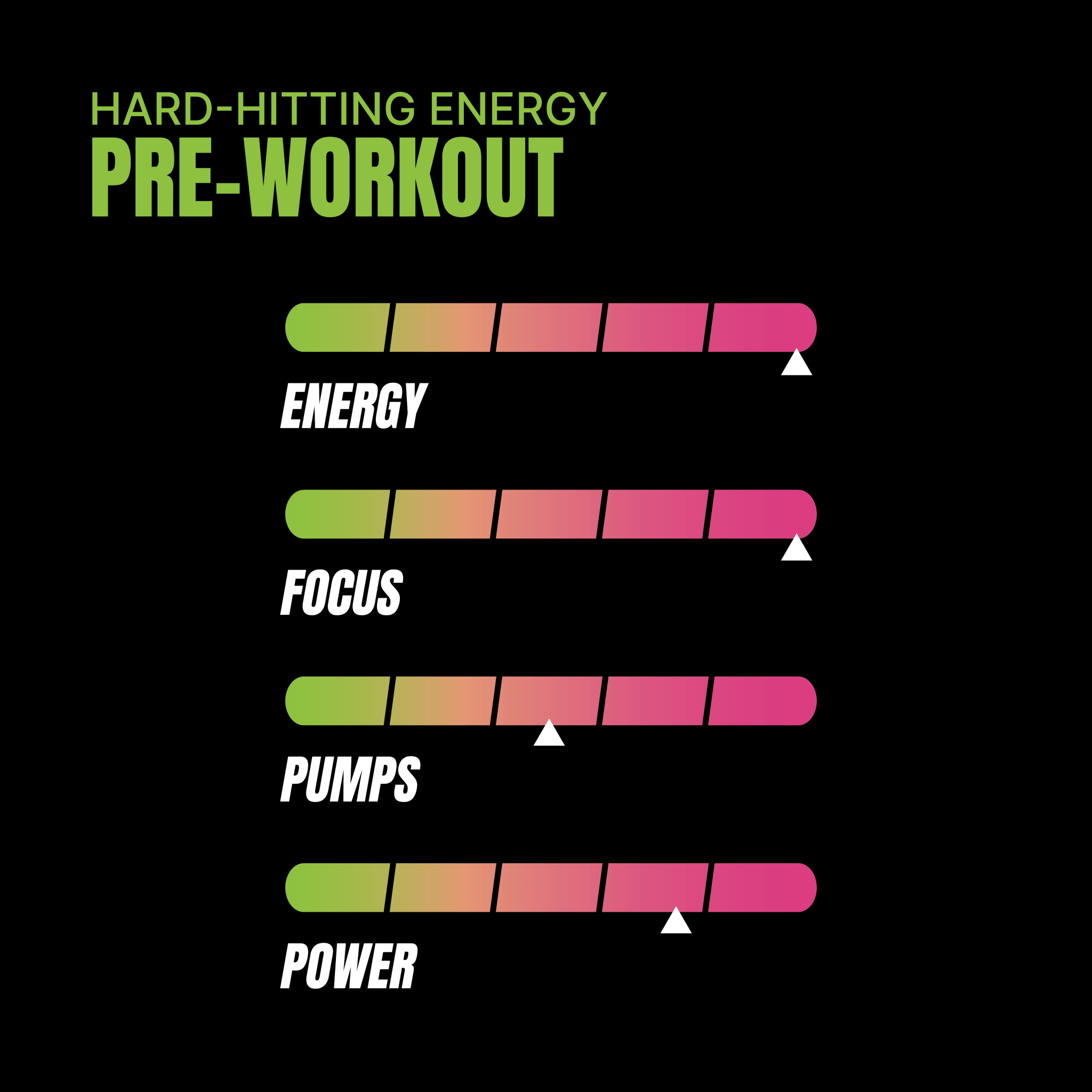 Pro Supps HYDE Xtreme Pre-Workout Powder - Energy & Strength Booster for Gym, Fitness & Bodybuilding | Best for Intense Training & Muscle Growth