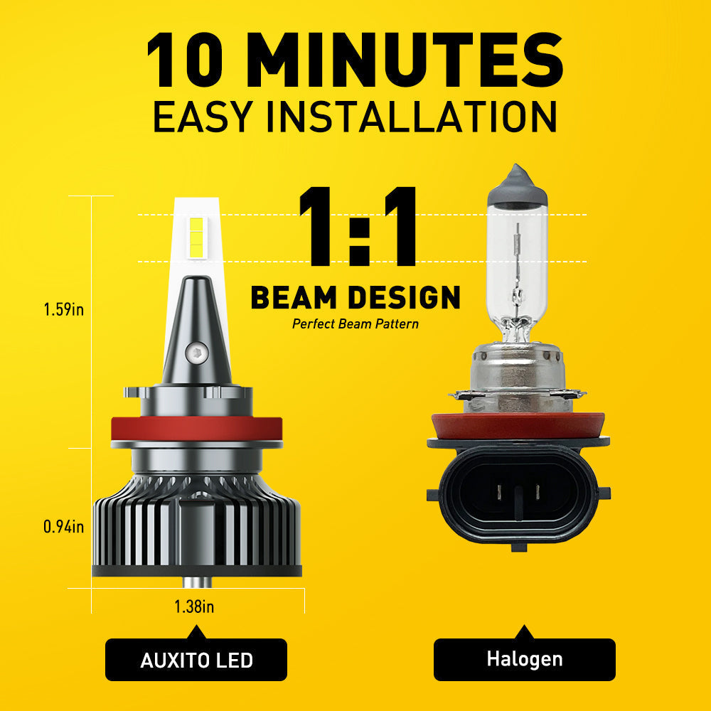 H11 H8 H9 LED Headlight Bulbs - 80W 16000LM High Brightness CanBus Ready Headlamp Kit with Adjustable Beam - Direct Plug and Play Replacement for Cars, Trucks, SUVs - Perfect for Night Driving and Off-Road Adventures
