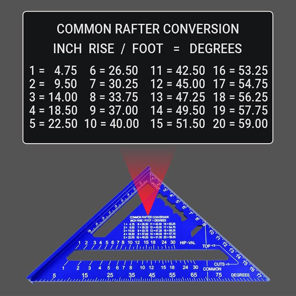 7 Inch High Precision Aluminum Alloy Rafter Square Tool - Multifunctional Triangle Ruler for Woodworking, Roofing & Layout Measuring (Red) - Perfect for Carpenters, DIY Projects & Construction Work
