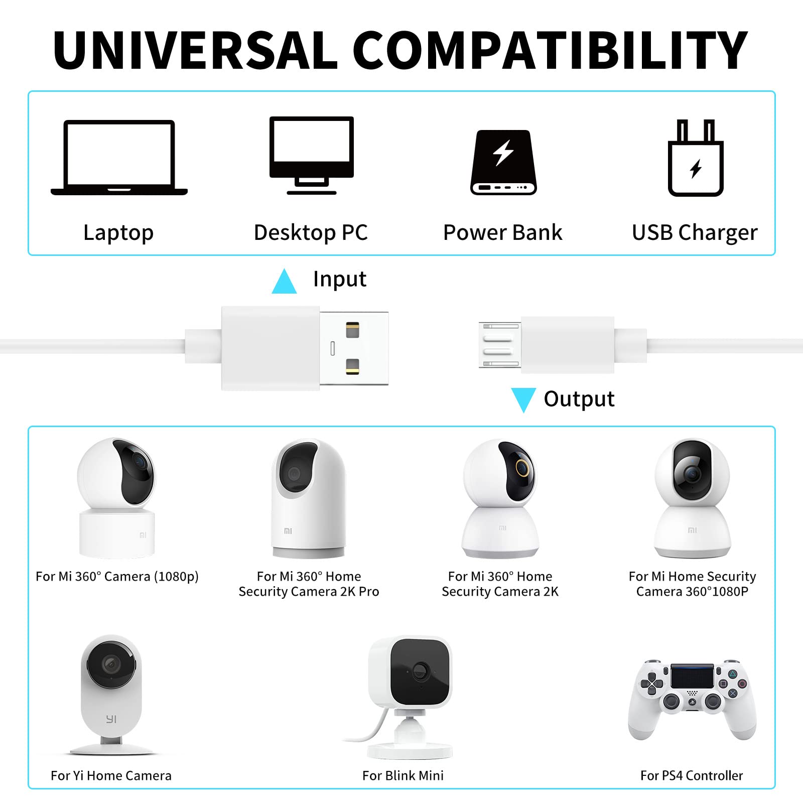 ACOCOBUY 5M Micro USB Charging Cable for Mi 360° Home Security Camera 2K Pro, Mi Smart Camera C300 - Durable White USB to Micro USB Cord for Security Cameras | Indoor & Outdoor Surveillance Power Supply