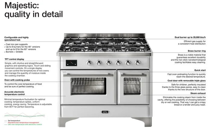 ILVE Majestic II Series 30