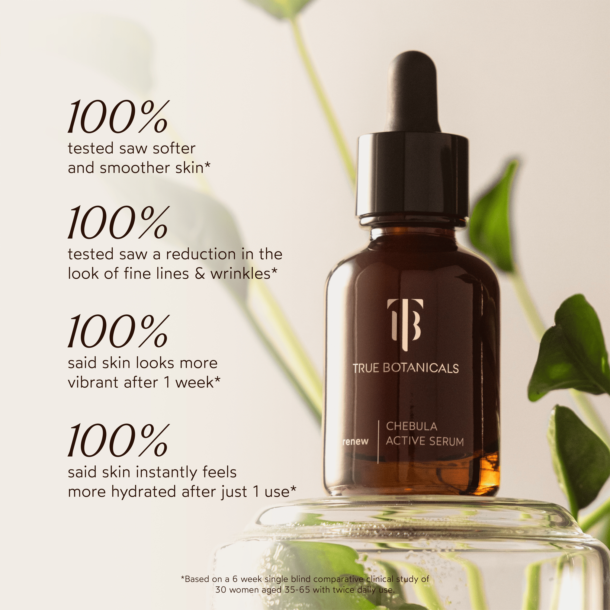 Chebula Active Anti-Aging Serum for Face - Organic Wrinkle Treatment & Skin Tightening Cream - Best for Night Routine, Dry Skin Care & Mature Skin Rejuvenation