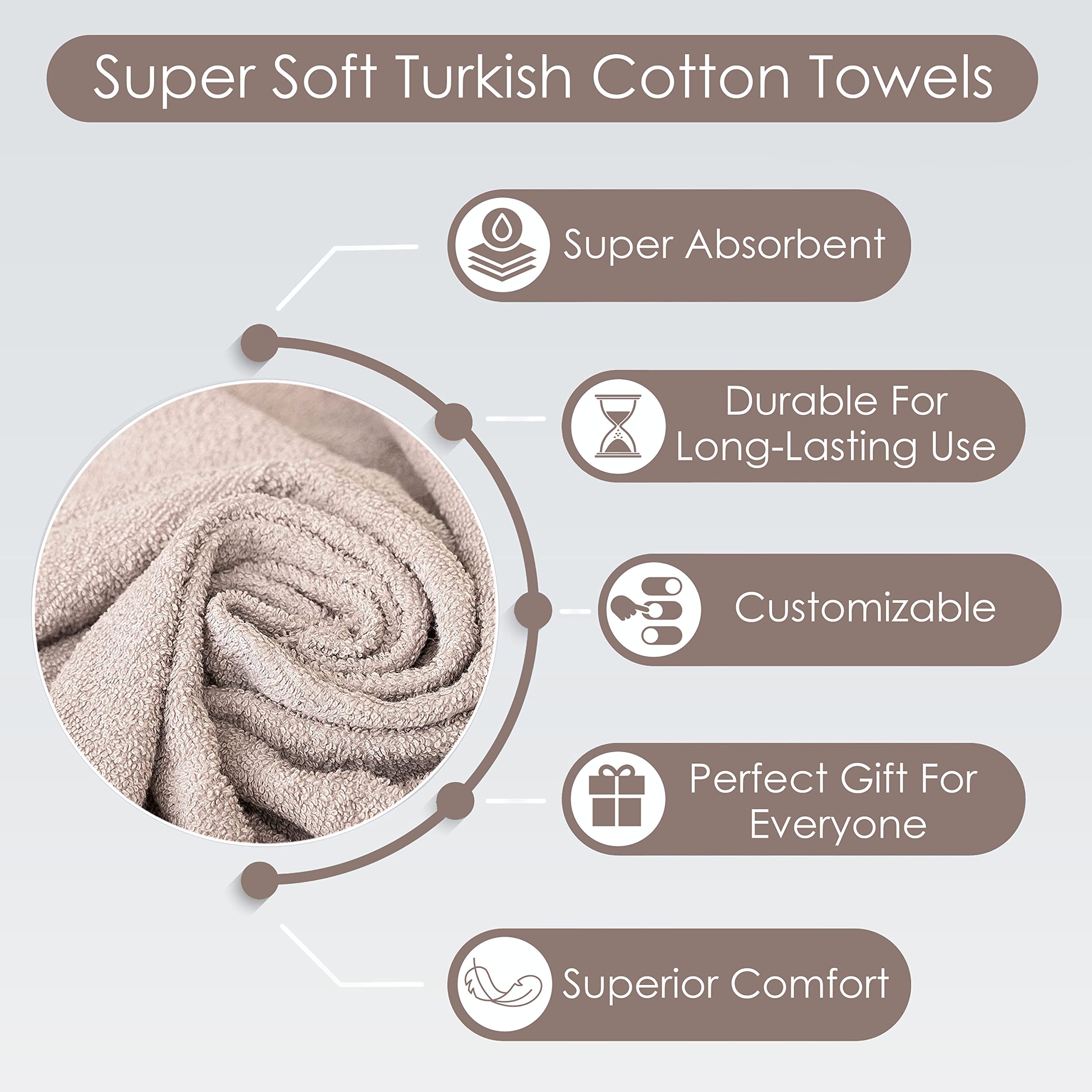 Premium 3-Piece Turkish Cotton Towel Set - Ultra Soft & Highly Absorbent Bath, Hand & Washcloth Towels for Spa, Gym, Pool & Hotel Use - Luxury Brown Bathroom Towel Collection - Perfect for Home, Travel & Gift Giving