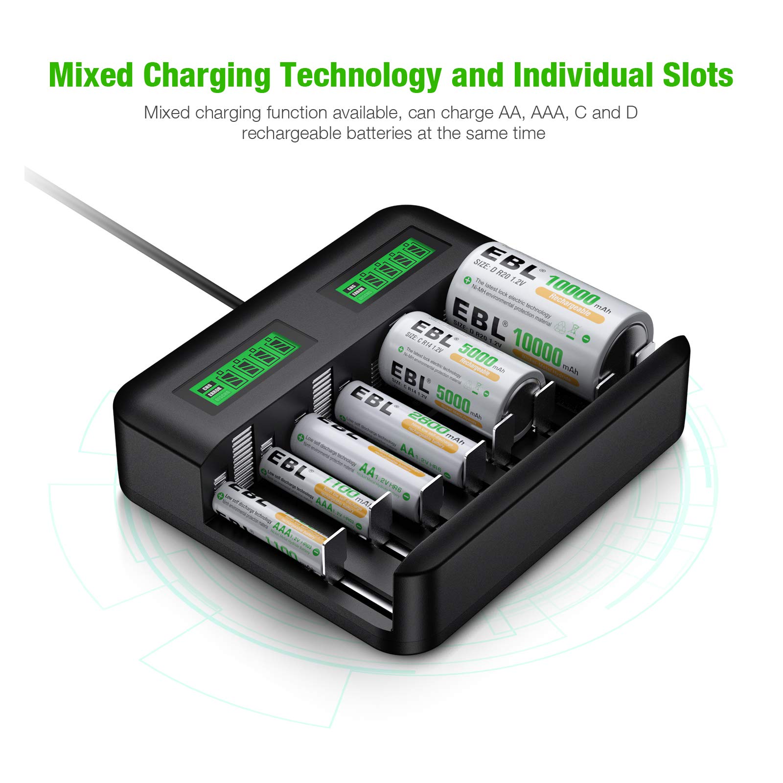 EBL LCD Rechargeable Battery Charger - 8 Bay AA AAA C D Ni-MH Battery Charger with 2A USB Port & Type-C Input for Home, Office, and Travel Use