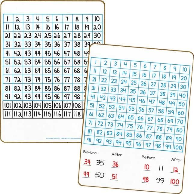 Really Good Stuff Math Small Group Dry Erase Board Kit - Primary Classroom Supplies - 1 Multi-Item Kit for Elementary Math Practice, Group Activities & Whiteboard Learning