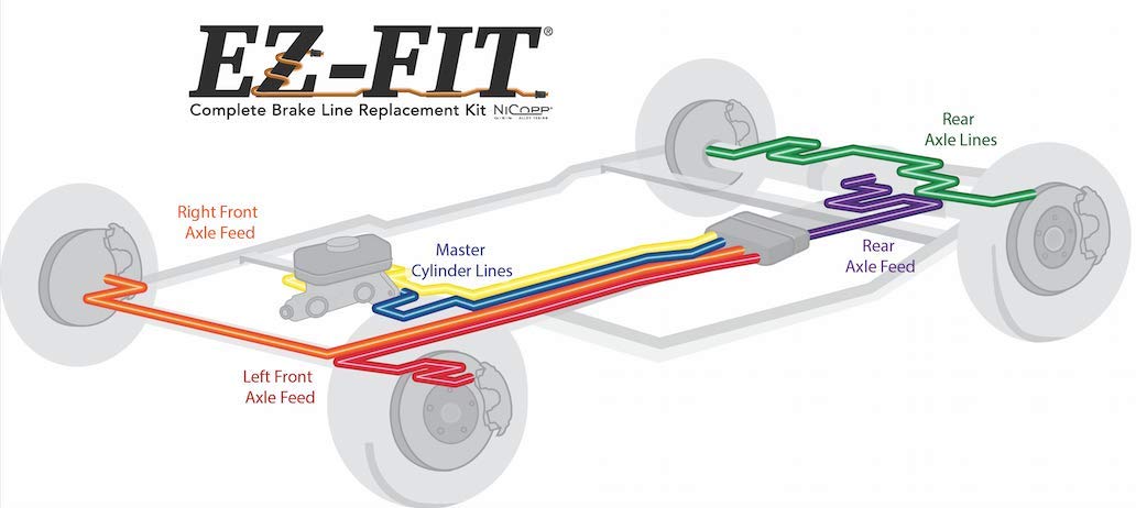 AGS EZ-Fit NiCopp Complete Brake Line Kit for 2002 Chevy Avalanche 1500/2500 & Cadillac Escalade EXT - CNC-100KIT | Corrosion-Resistant Brake Line Replacement Kit for Off-Roading & Heavy-Duty Towing