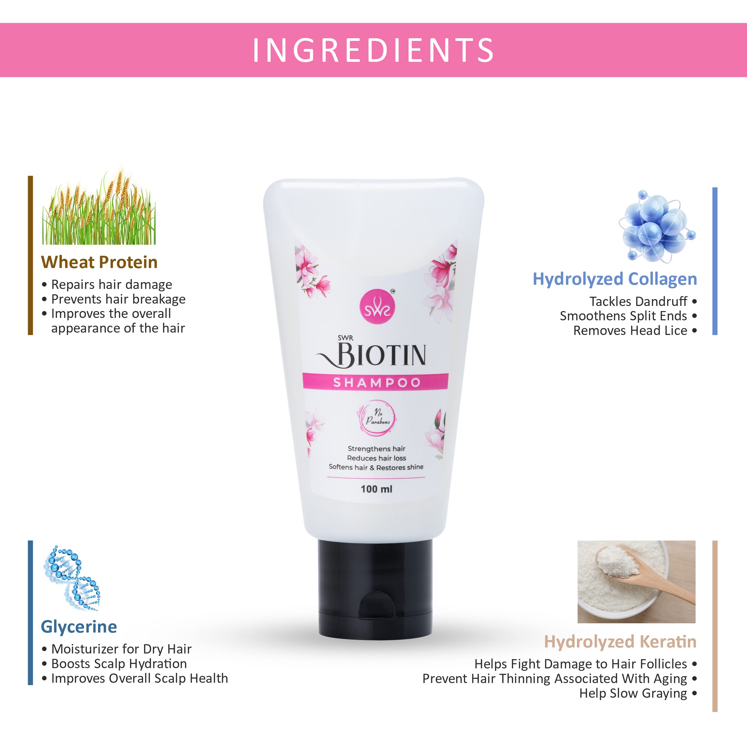 Dextron Biotin Hair Growth Shampoo for Thicker Hair | Reduce Hair Loss & Stimulate New Growth | Sulfate-Free Formula for Men & Women | Perfect for Daily Use & Scalp Care