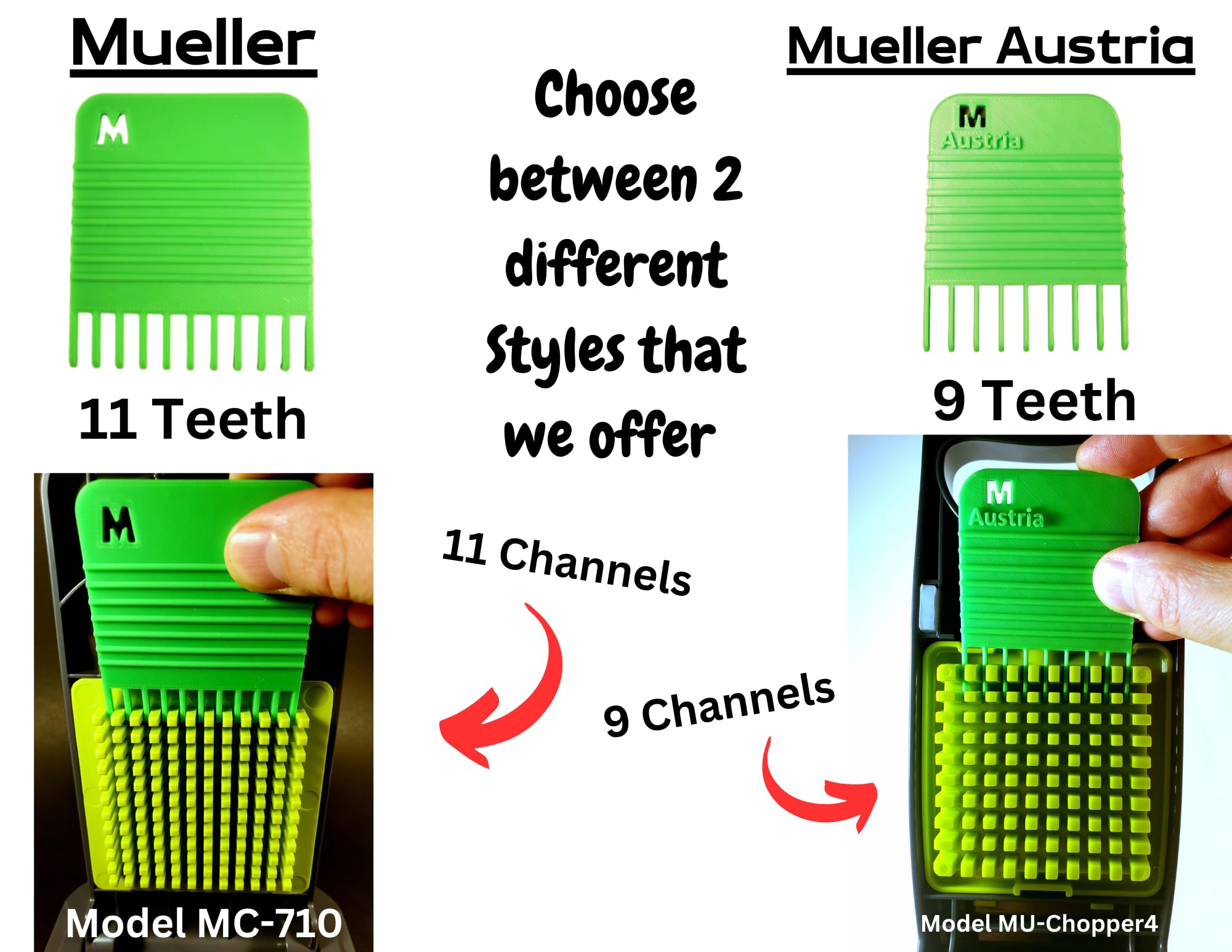 Mueller Vegetable Chopper Cleaning Tool 2-Pack - 3D Printed Rake & Scraper for Easy Food Processor Cleaning | Perfect for Kitchen, Meal Prep & Dishwashing