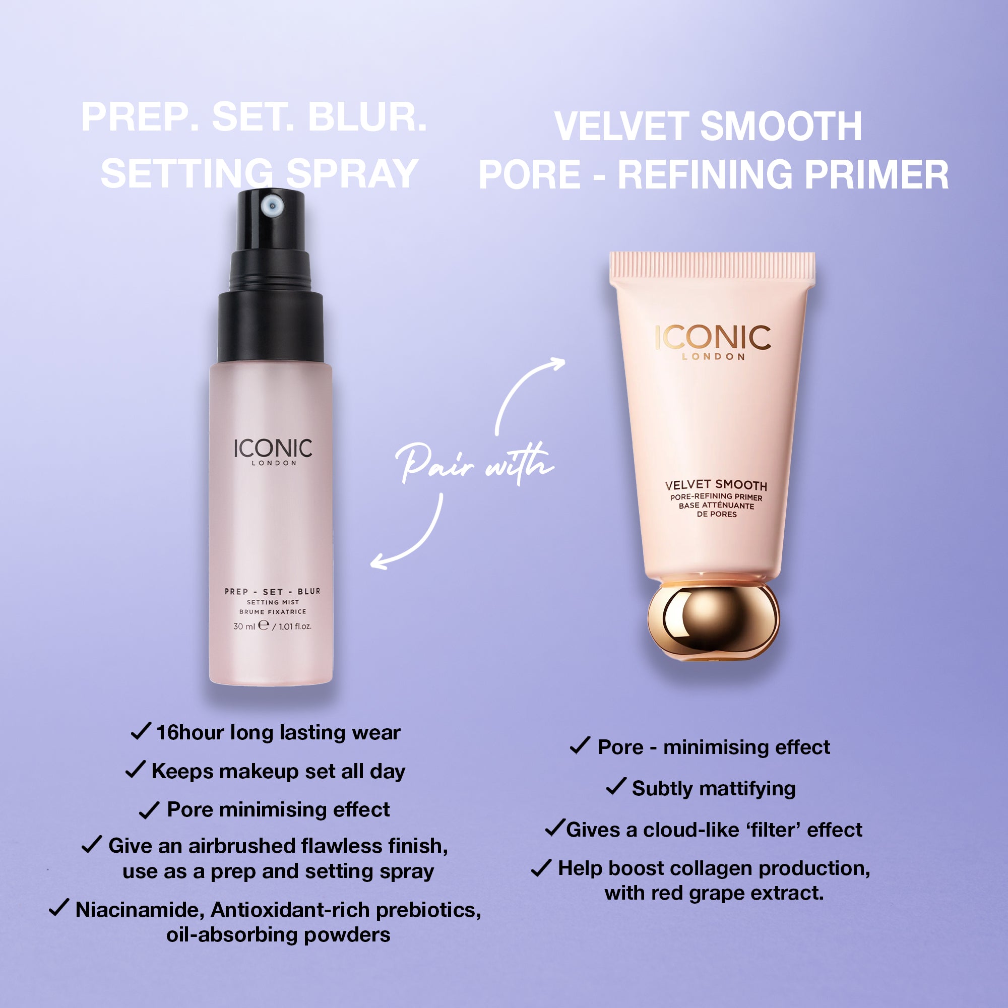 Prep Set Blur - Professional Makeup Primer & Blurring Kit for Flawless Skin | Perfect for Everyday Wear, Special Occasions & Photo Shoots