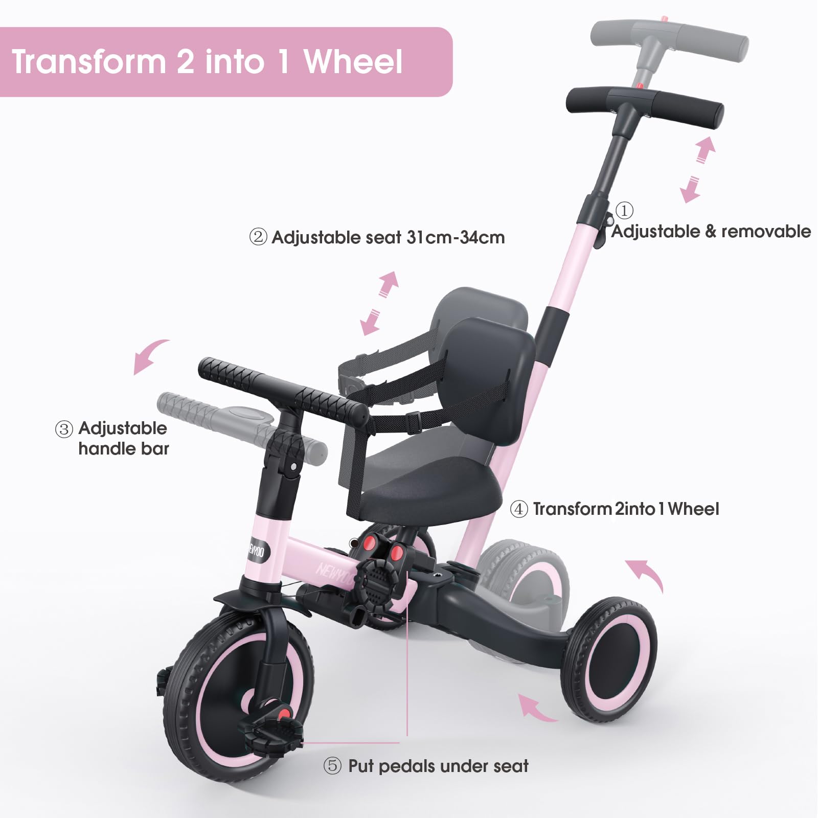 Newyoo Toddler Tricycle for 1-3 Year Old Kids - Adjustable Push Handle, Safety Belt & Backrest - Pink Balance Learning Bike TR007 - Perfect Birthday Gift for Boys & Girls - Indoor & Outdoor Play, Park Rides, Backyard Fun