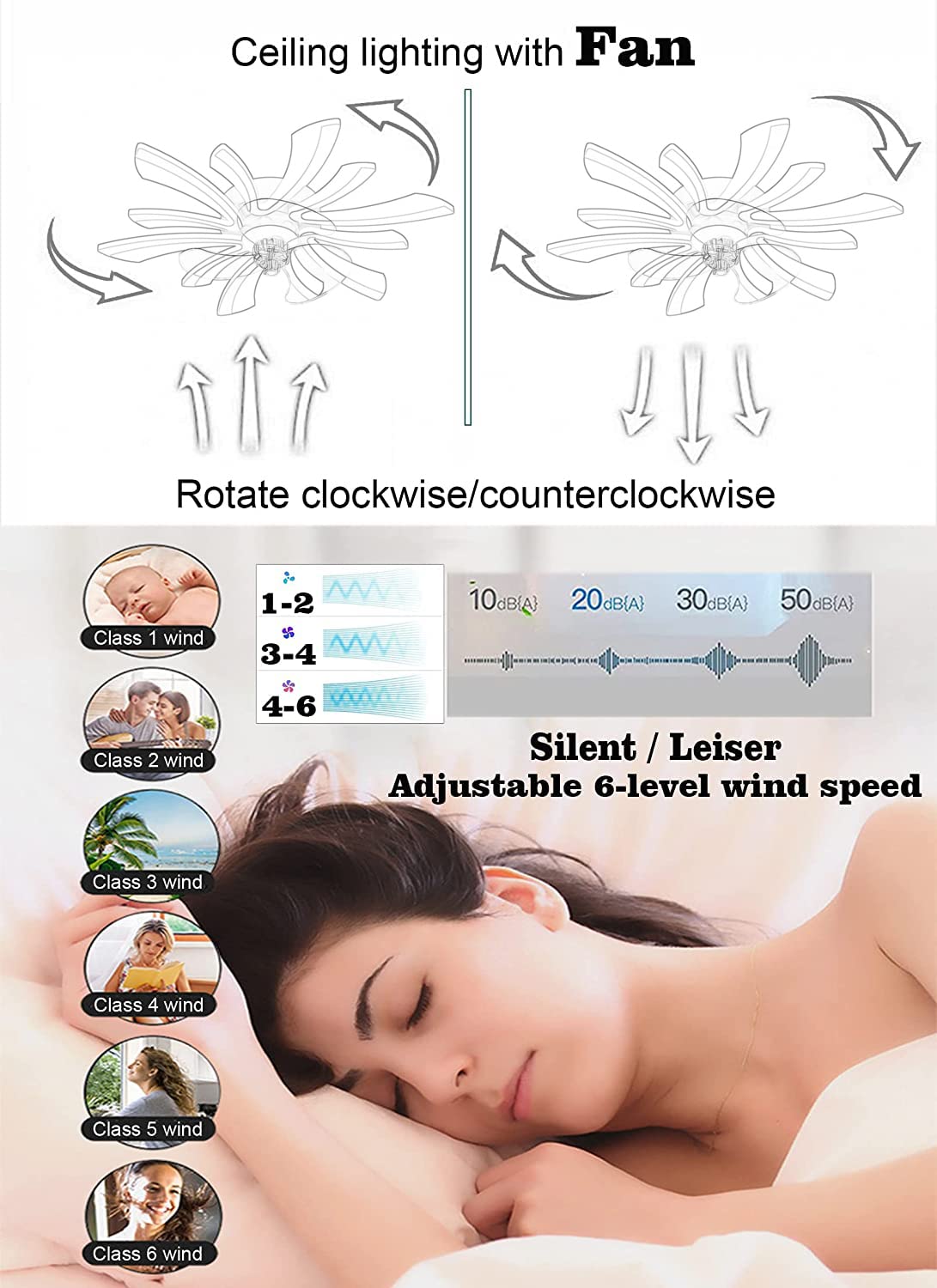 **6-Light LED Ceiling Fan with Remote Control & Dimmable Light - Quiet Bedroom Fan Lamp for Dining Room, Living Room & Bedroom - Modern Black Design (B Fan Light)**