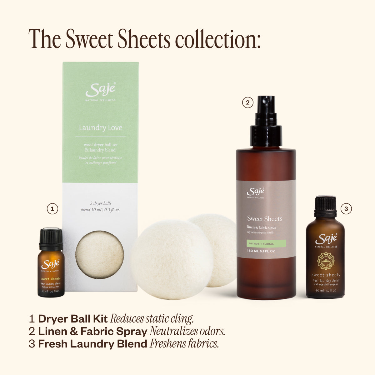 Sweet Sheets Fabric Spray - Refreshing Linen & Fabric Freshener for Bedding, Curtains & Upholstery | Eliminates Odors & Leaves Long-Lasting Freshness