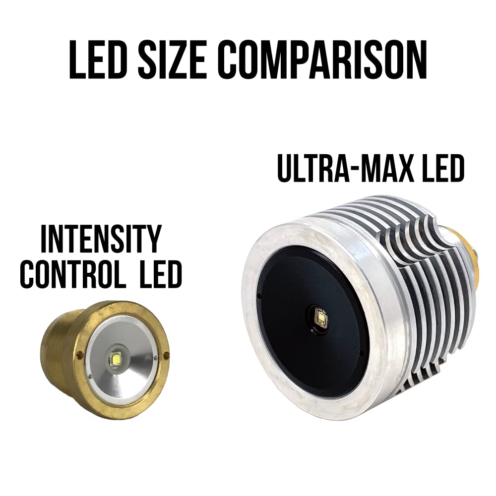 Wicked Lights ShotPro™ Extreme Range 850nm Infrared Night Hunting Light Kit - Ultra-Max LED for Night Vision Scopes & Devices - Perfect for Coyote Hunting, Hog Control & Tactical Operations