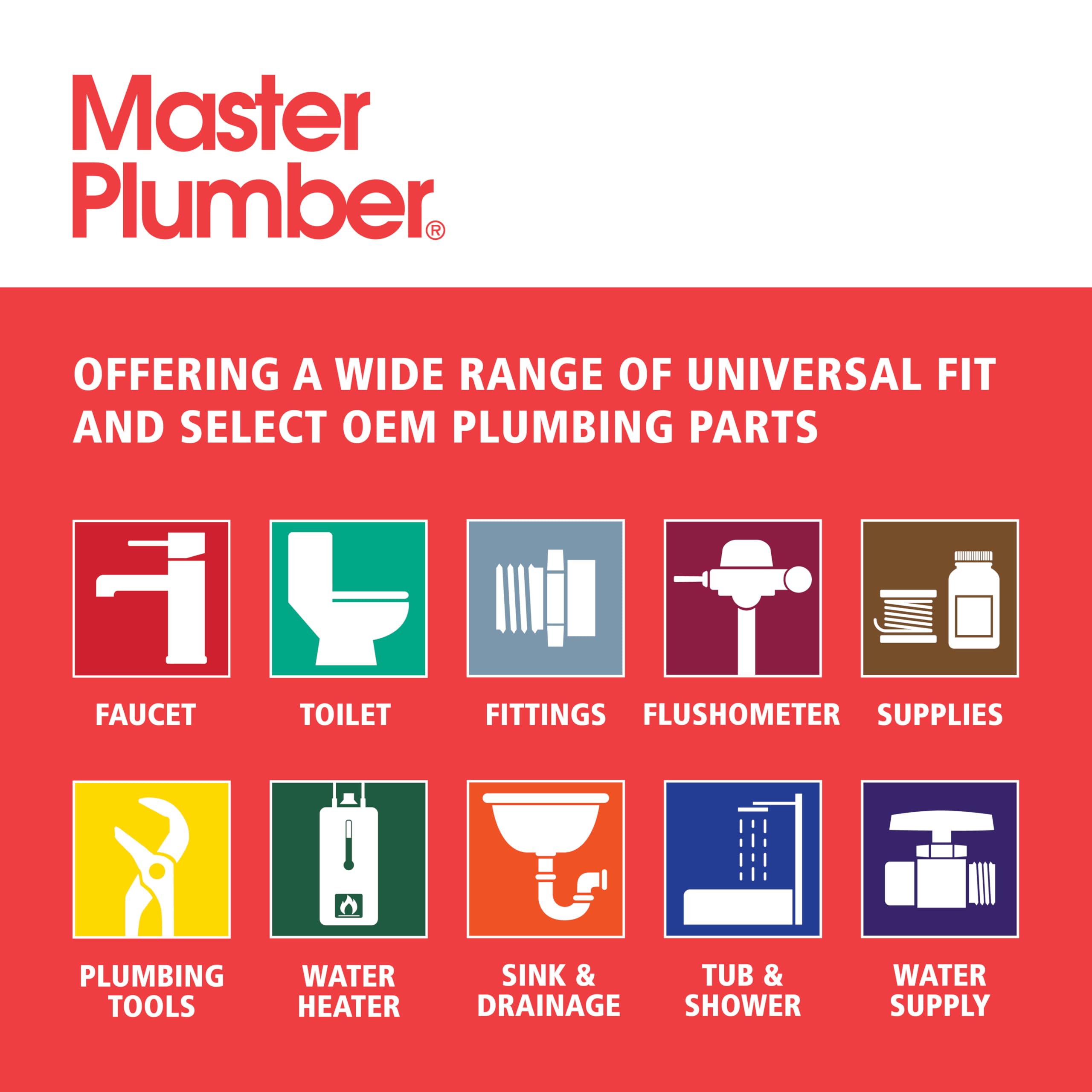Master Plumber 220B 1-1/2