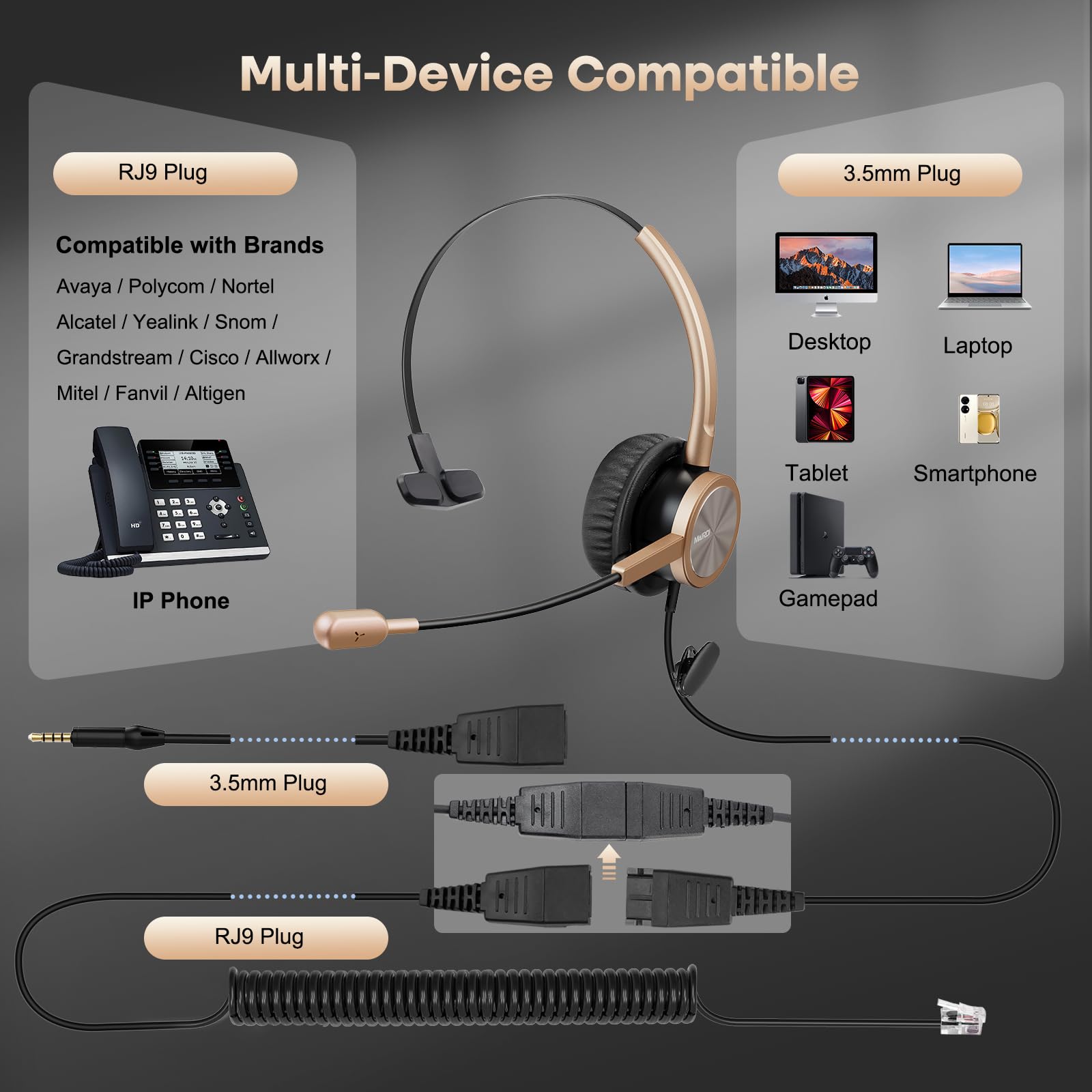 Noise Canceling Office Headset with RJ9 & 3.5mm Jack - Compatible with Polycom, Avaya, Nortel, Aastra Phones - Perfect for Call Centers, Business Calls, and Remote Work on Landline, Cell Phone, PC & Laptop