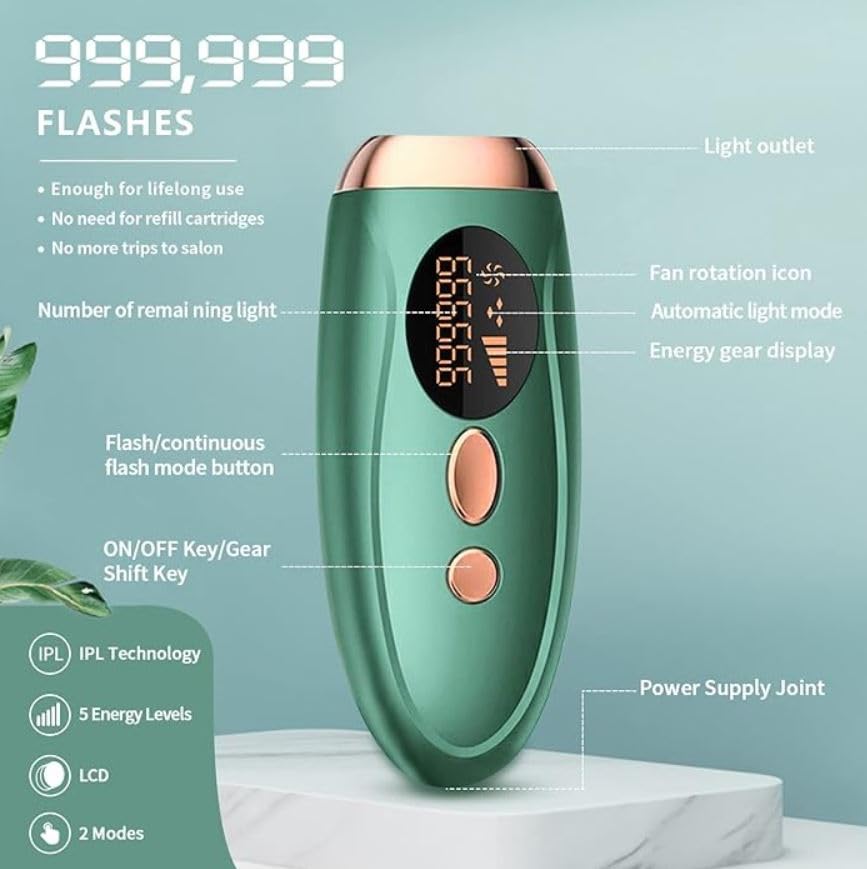 Lucario IPL Laser Hair Removal Device - Permanent Painless Hair Removal for Women & Men, 999,999 Flashes, At-Home Use for Legs, Face, Bikini & Body