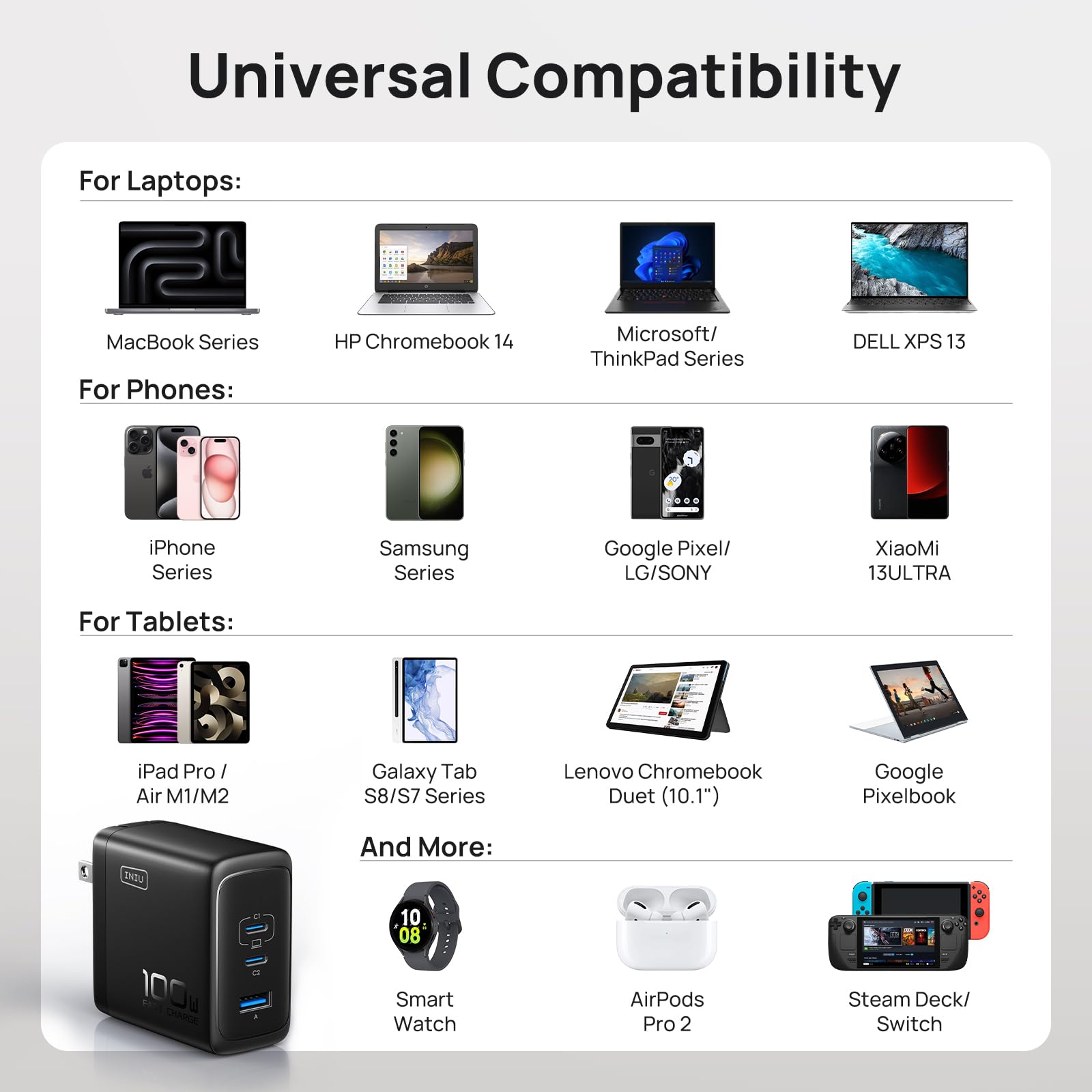 INIU 100W USB C GaN Fast Charger, 3-Port Compact Foldable Wall Charger for MacBook Pro/Air, iPad Pro, iPhone 15/Pro, Galaxy S23 - Perfect for Travel, Office & Home Charging Multiple Devices Simultaneously