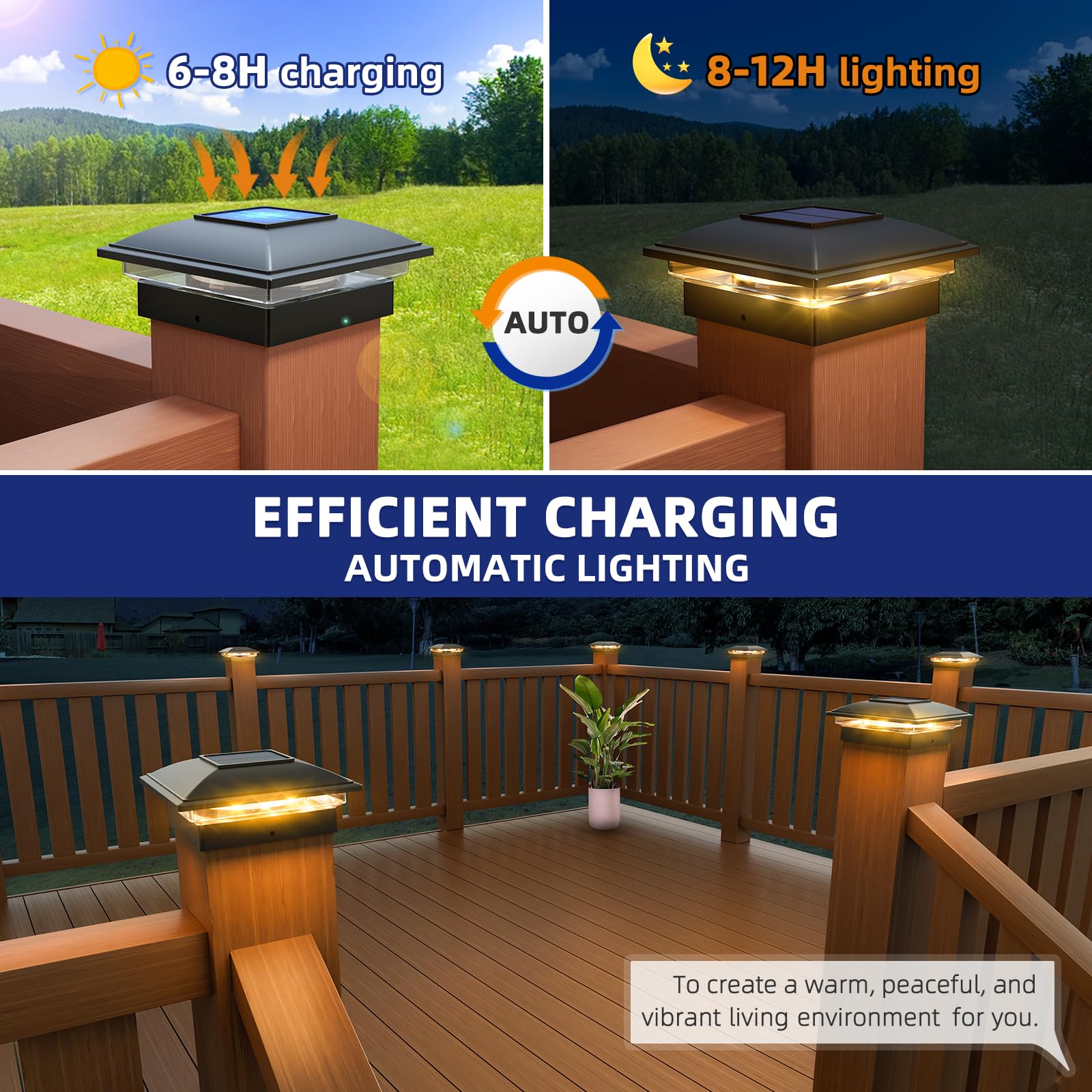 APONUO 12 Pack Solar Post Cap Lights - 2 Modes Waterproof Outdoor Lighting for 4x4, 5x5, 6x6 Wood & Vinyl Fence Posts - Perfect for Garden, Patio, Deck, and Pathway Decor & Safety Lighting at Night