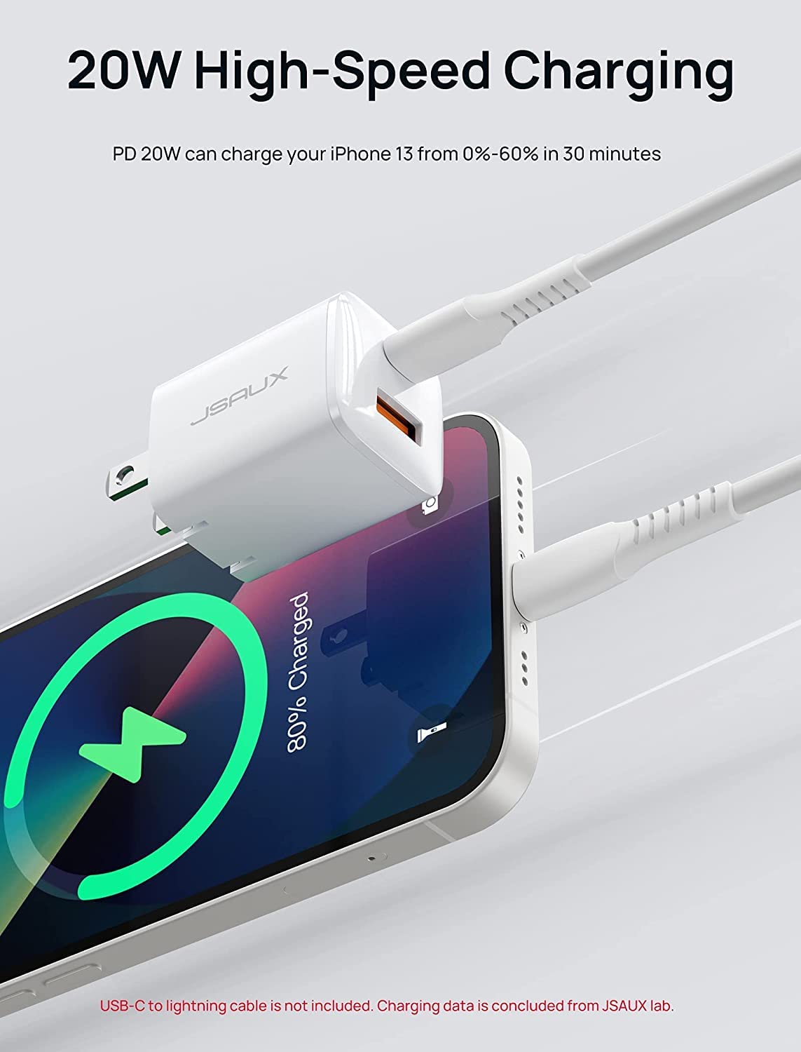 JSAUX 2-Pack 20W USB C Wall Charger with Dual Port Fast Charging - Compact Foldable Plug Adapter for iPhone 16/15/14/13/12 Pro Max, Apple Watch, iPad Pro & Samsung Galaxy - Perfect for Travel, Home & Office Use