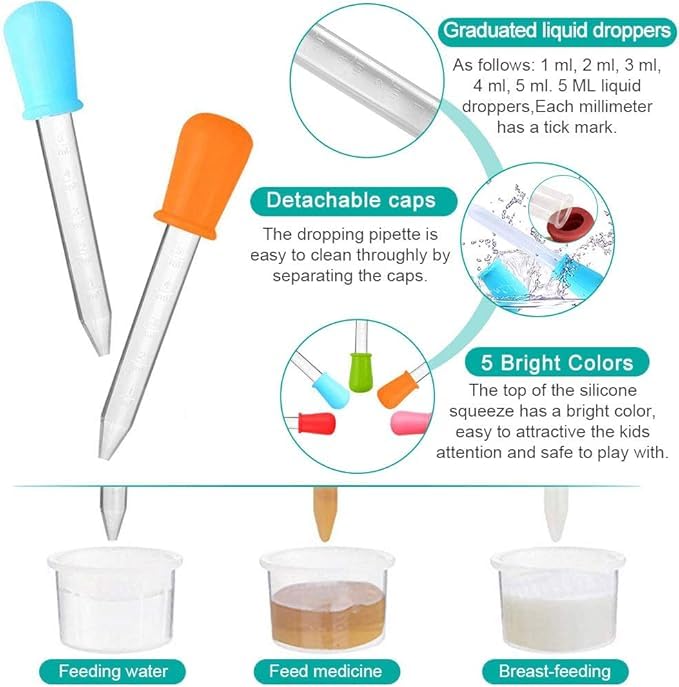 5ml Silicone & Plastic Eye Dropper - Essential Pipettes for Candy Molds, Gummy Making & DIY Crafts | Perfect for Kids' Candy Making, Science Experiments & Liquid Transfer (Pack of 8)