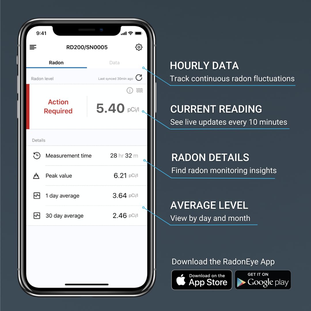 Ecosense RD200 RadonEye - Fast & Accurate Home Radon Detector with Real-Time Monitoring, OLED Display & Bluetooth App | Ideal for Basement, Office & Indoor Air Quality Testing