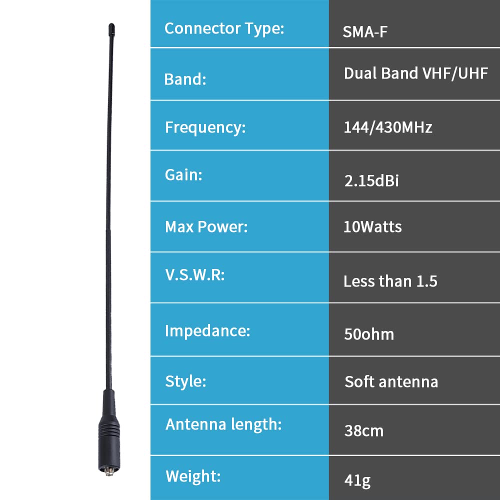 Dual Band VHF UHF 144/430MHz SMA-Female Ham Radio Antenna for Baofeng UV-5R, UV-82, Quansheng UVK5, Kenwood & Retevis Walkie Talkies - 1 Pack - Perfect for Outdoor Adventures, Emergency Communication & Hobbyist Use