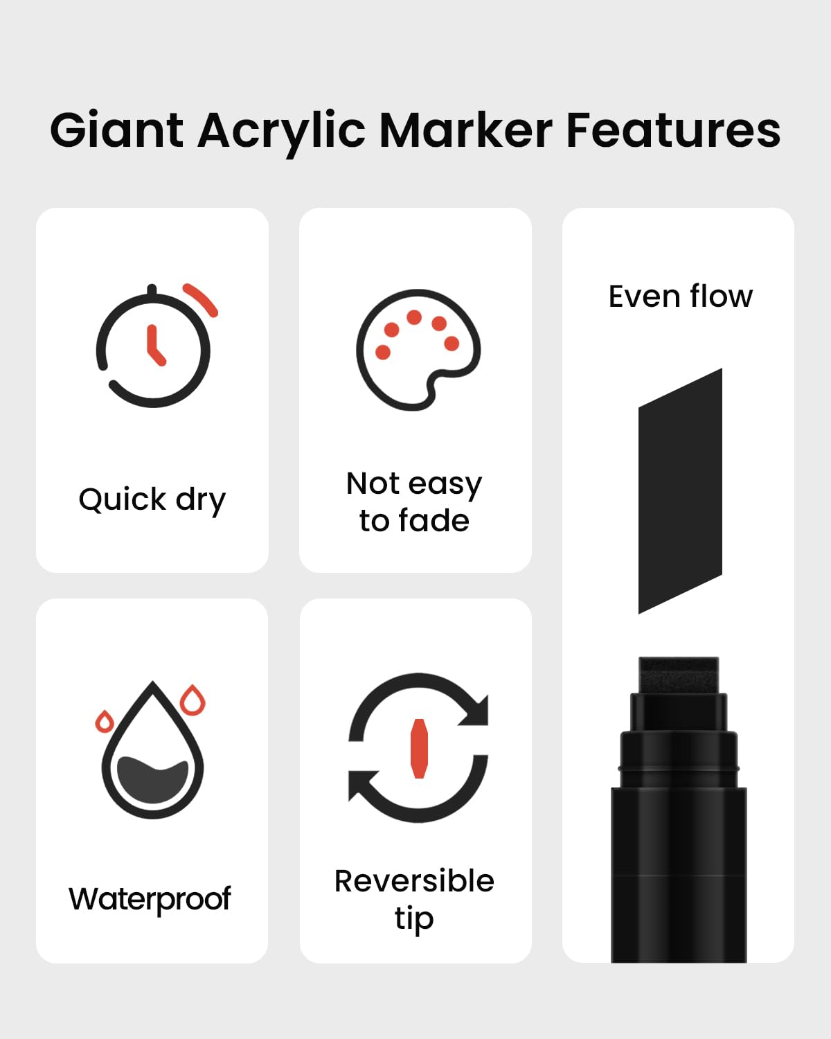 Black Jumbo Poster Markers Set of 5 - 15mm Wide Tip Thick Acrylic Paint Pens for Rock, Stone, Canvas, Glass, Wood & Ceramic - Perfect for DIY Art, Calligraphy, Sign Making & Home Decor Projects