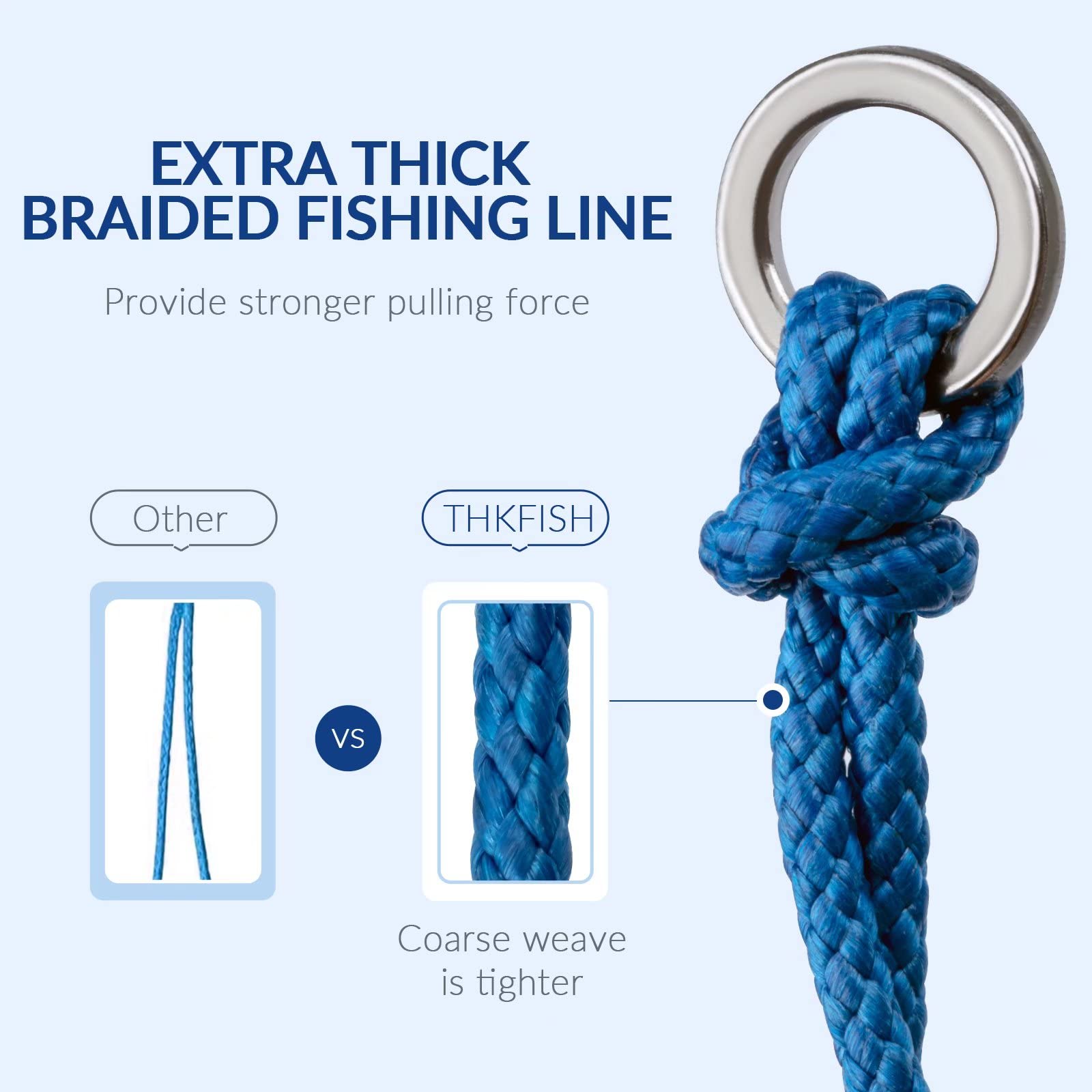 THKFISH Saltwater Fishing Assist Hooks - Double Stinger Jigging Hooks for Slow Pitch & Vertical Jigging Lures (5/15/20pcs) - Perfect for Deep Sea Fishing, Trolling and Saltwater Game Fish