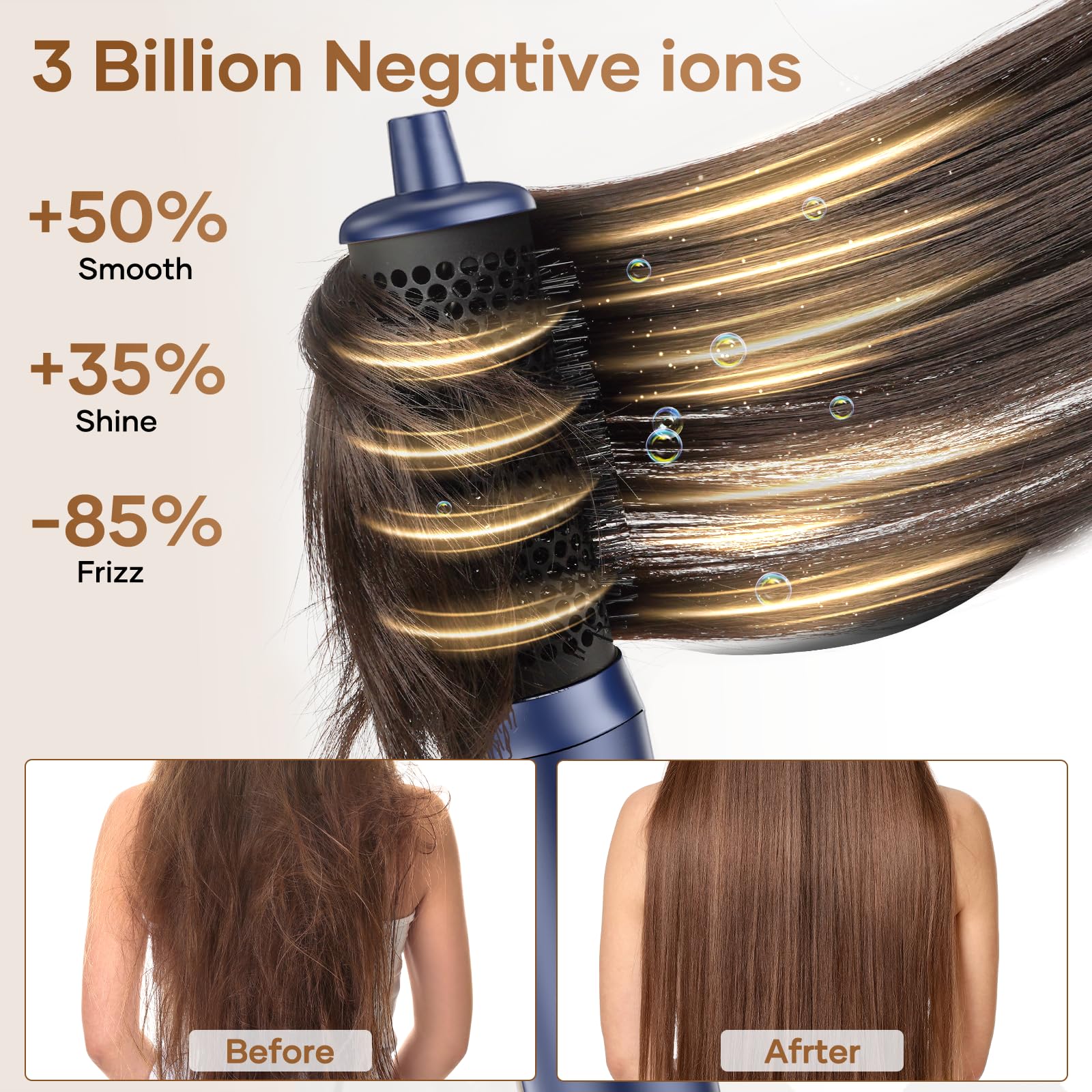 6-in-1 Ionic Hair Dryer Brush with 38m/s High Speed Airflow - Hot Air Styler, Curling & Blow Dryer for Straight & Wavy Hair | Perfect for Salon-Quality Blowouts at Home, Travel & Daily Styling
