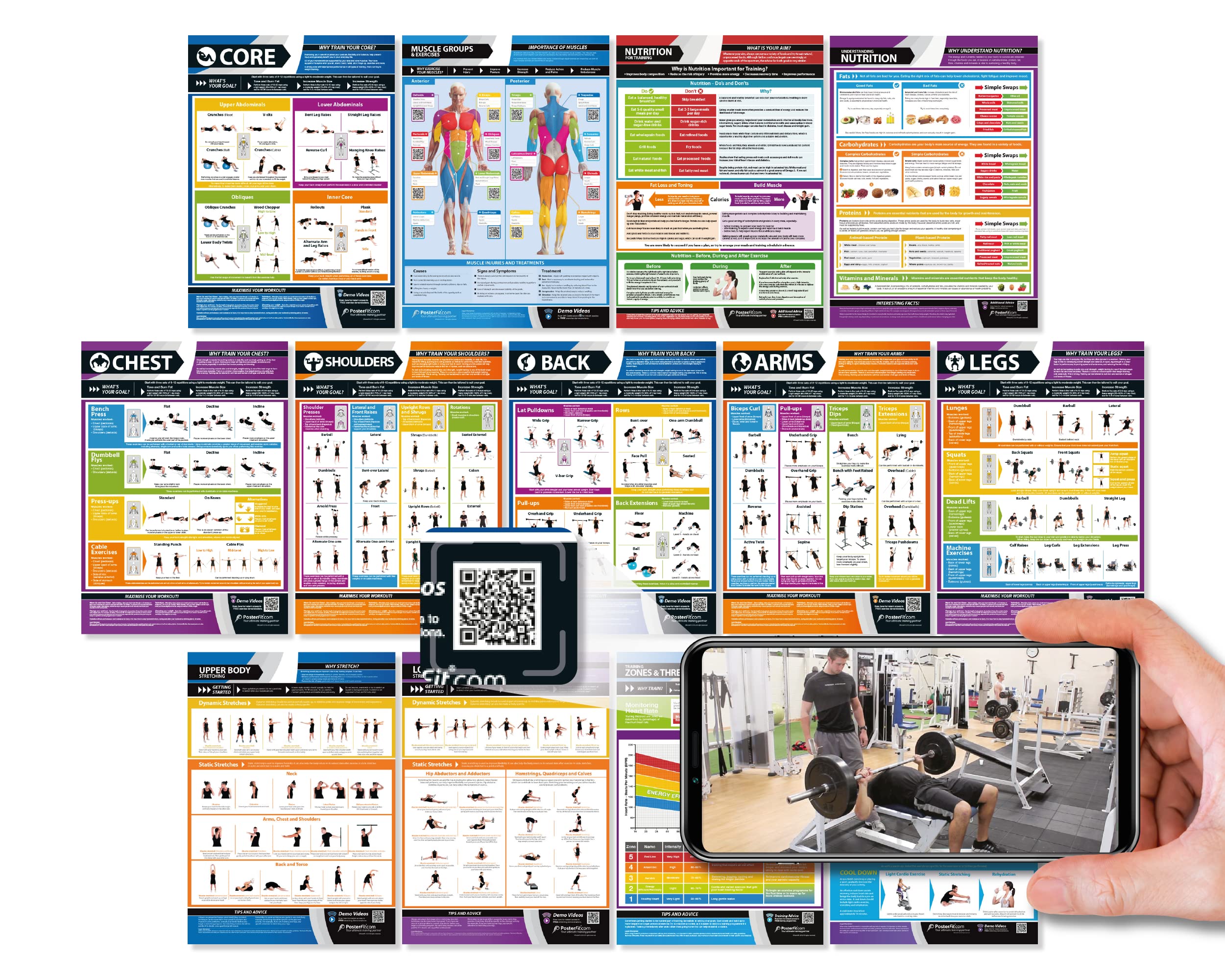 13-Piece Laminated Workout Poster Set for Home Gym - 33