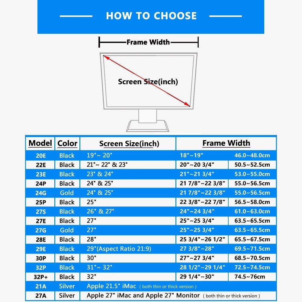 27A Monitor Hood Sunshade for Apple 27-inch iMac & Monitor - Reduce Glare & Improve Visibility for Designers, Photographers & Video Editors