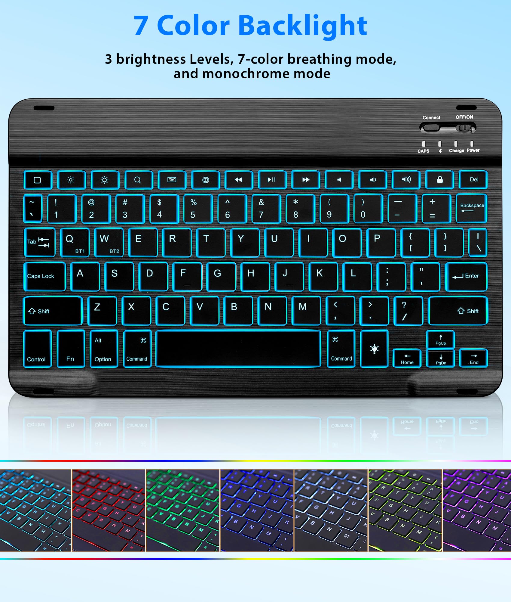 Eocean iPad 11th Gen (2025) & 10th Gen Keyboard Case - Detachable Bluetooth Keyboard Cover with 7-Color Backlit, Pencil Holder & Dual Bluetooth Channels for iPad 10.9 inch (2022 Model) | Perfect for Work, Study & Travel