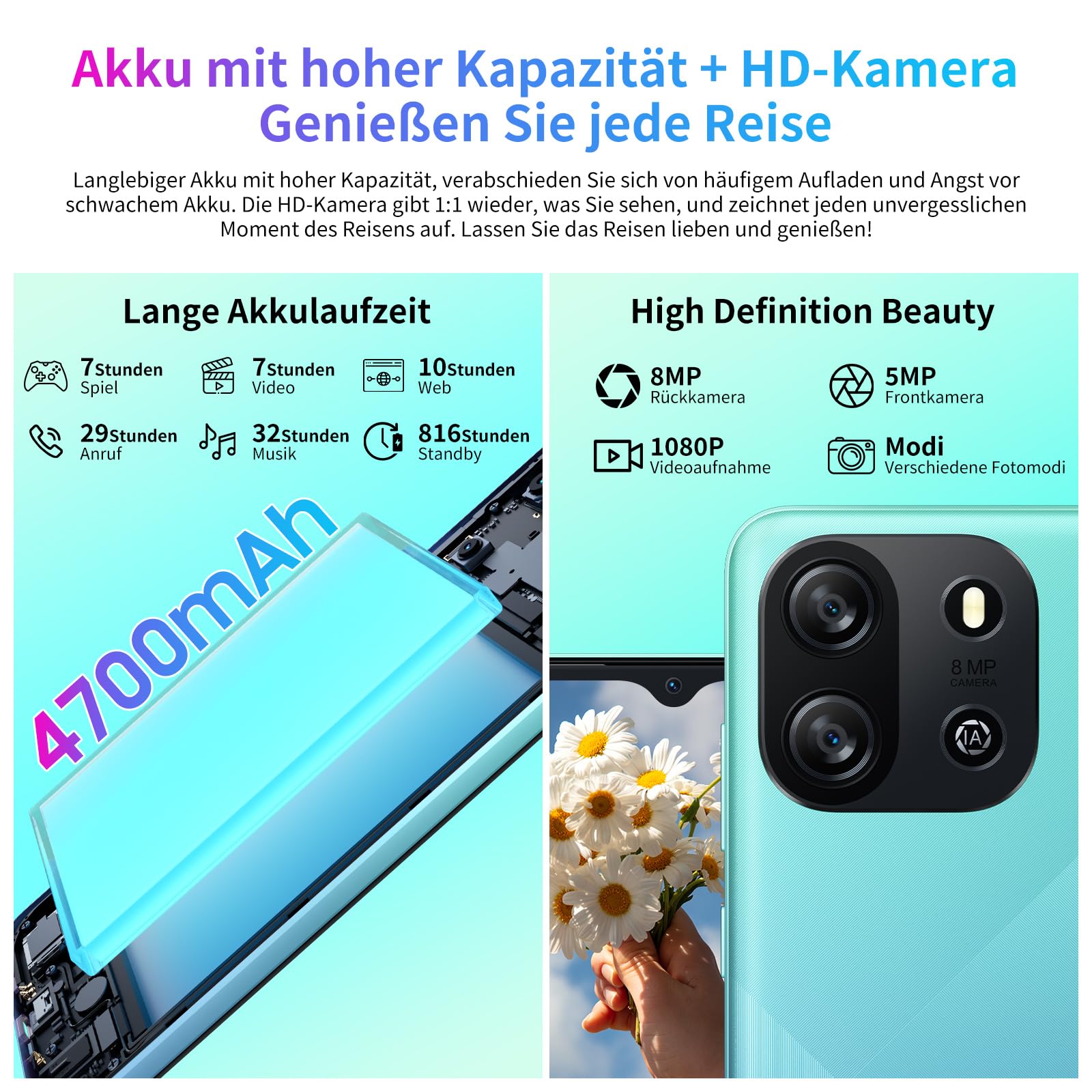 OSCAL Flat 1C Unlocked Smartphone - 6.52