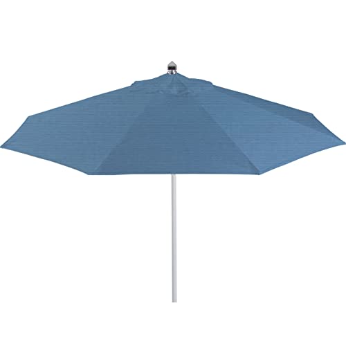 Sunbrella- Sapphire Blue
