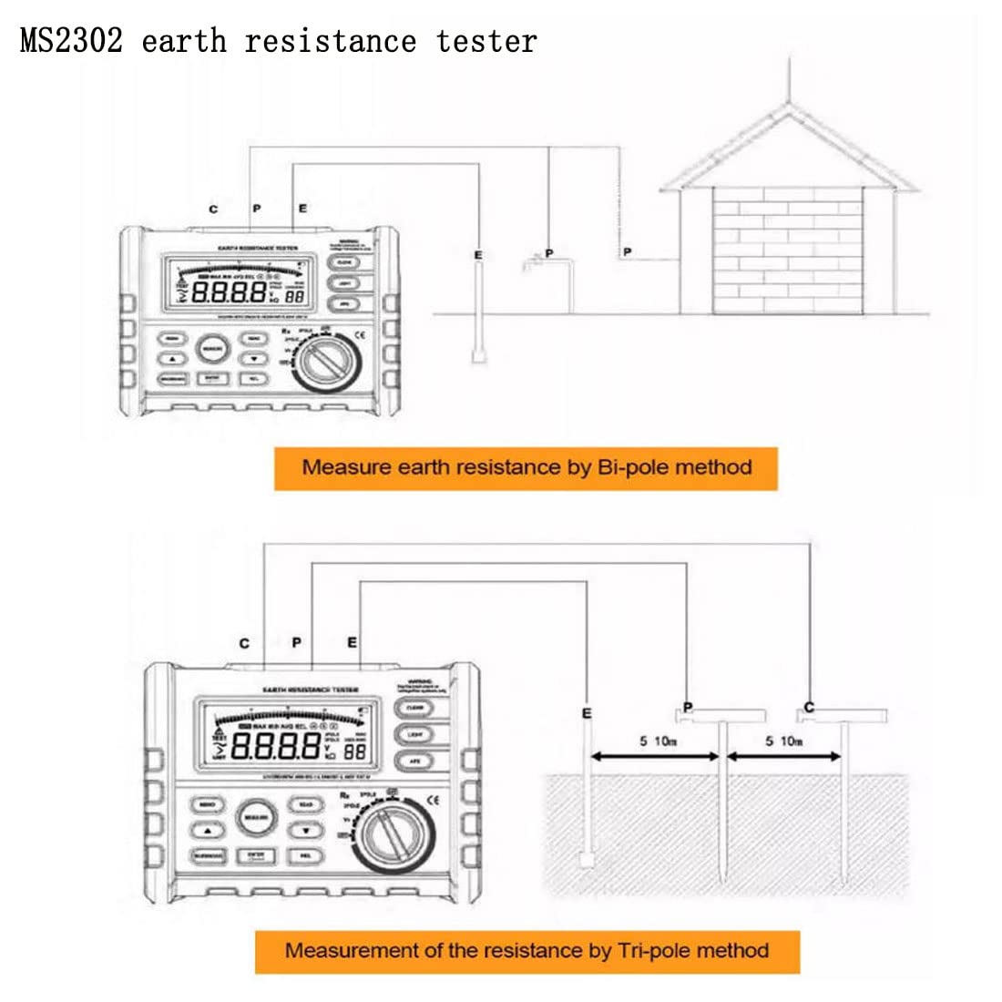 MS2302 Digital Earth Ground Resistance Tester - 2 Pole & 3 Pole Mode, High Precision 0-4000 Ohm Insulation Tester for Electrical Safety Testing | Perfect for Electricians, Engineers & DIY Home Electrical Projects
