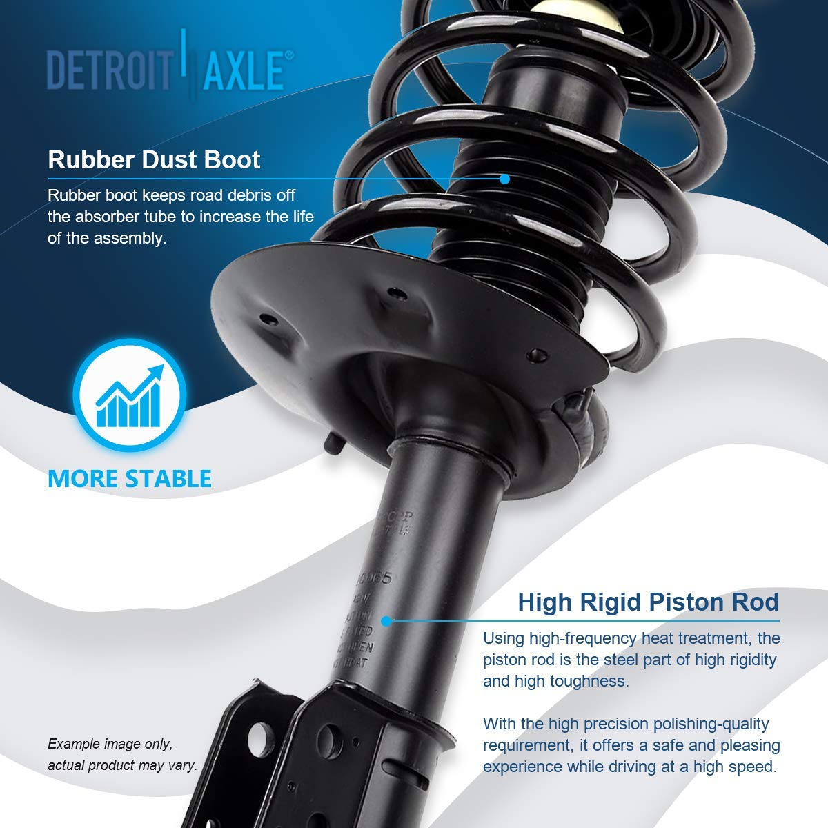 Detroit Axle - 2WD 4pc Strut & Shock Absorber Kit for 2001-2005 Pontiac Aztek - Front Struts with Coil Springs & Rear Shock Absorbers - Replacement Suspension System for Smooth Ride & Enhanced Handling - Perfect for Daily Commuting & Off-Road Adventures
