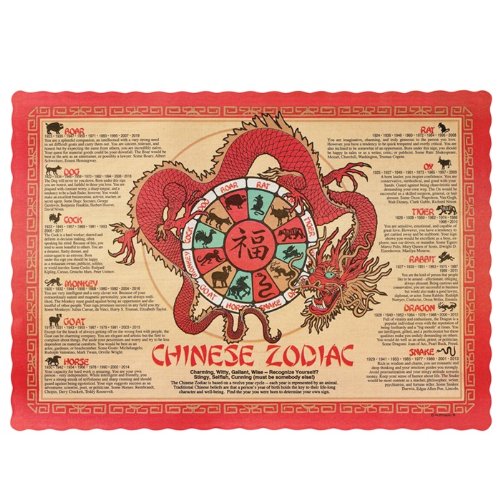 Chinese Zodiac Placemats Set of 12 - Durable & Washable Zodiac Animal Table Mats for Dining - Perfect for Chinese New Year, Home Decor, and Party Table Settings