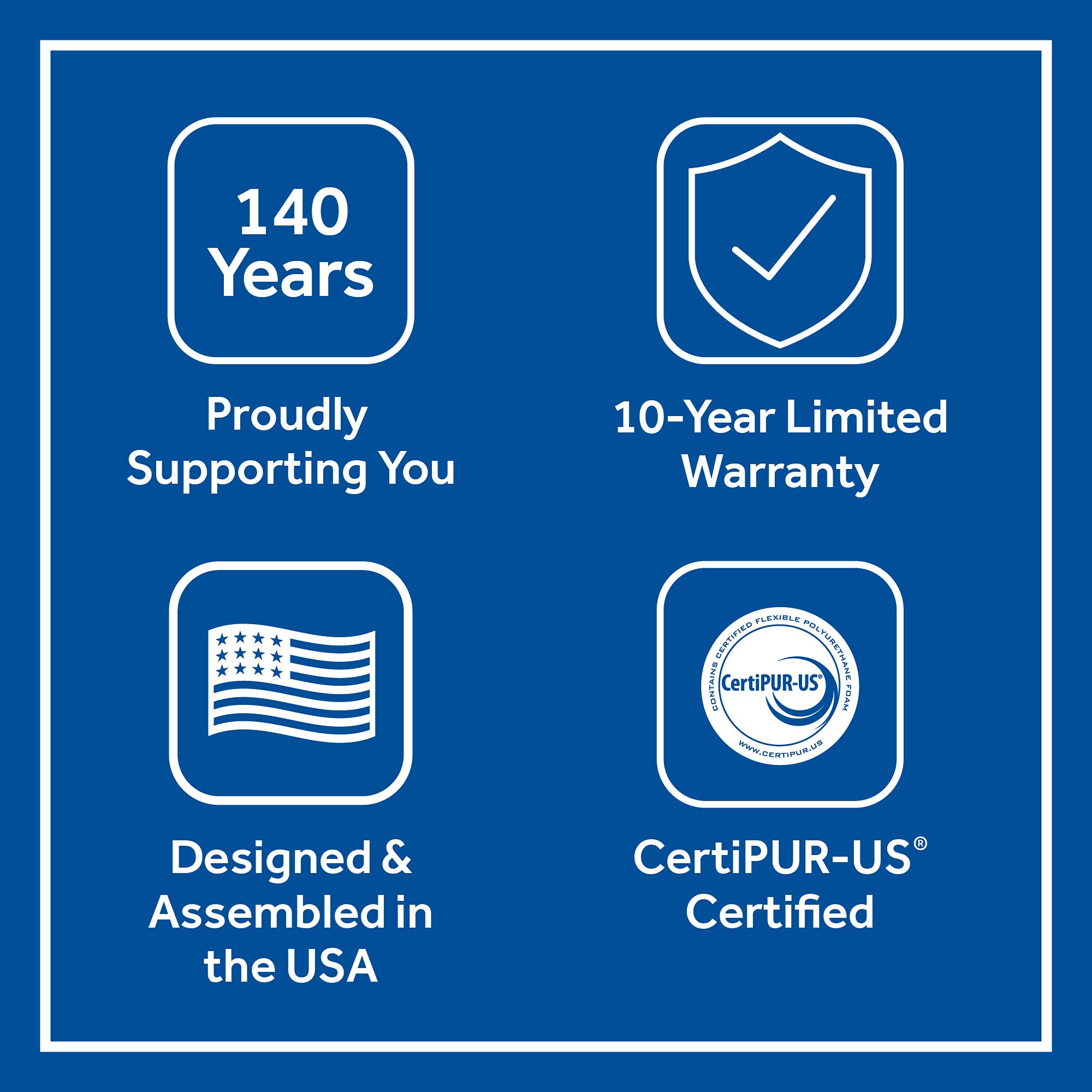 Sealy Posturepedic Plus Euro Pillow Top 14