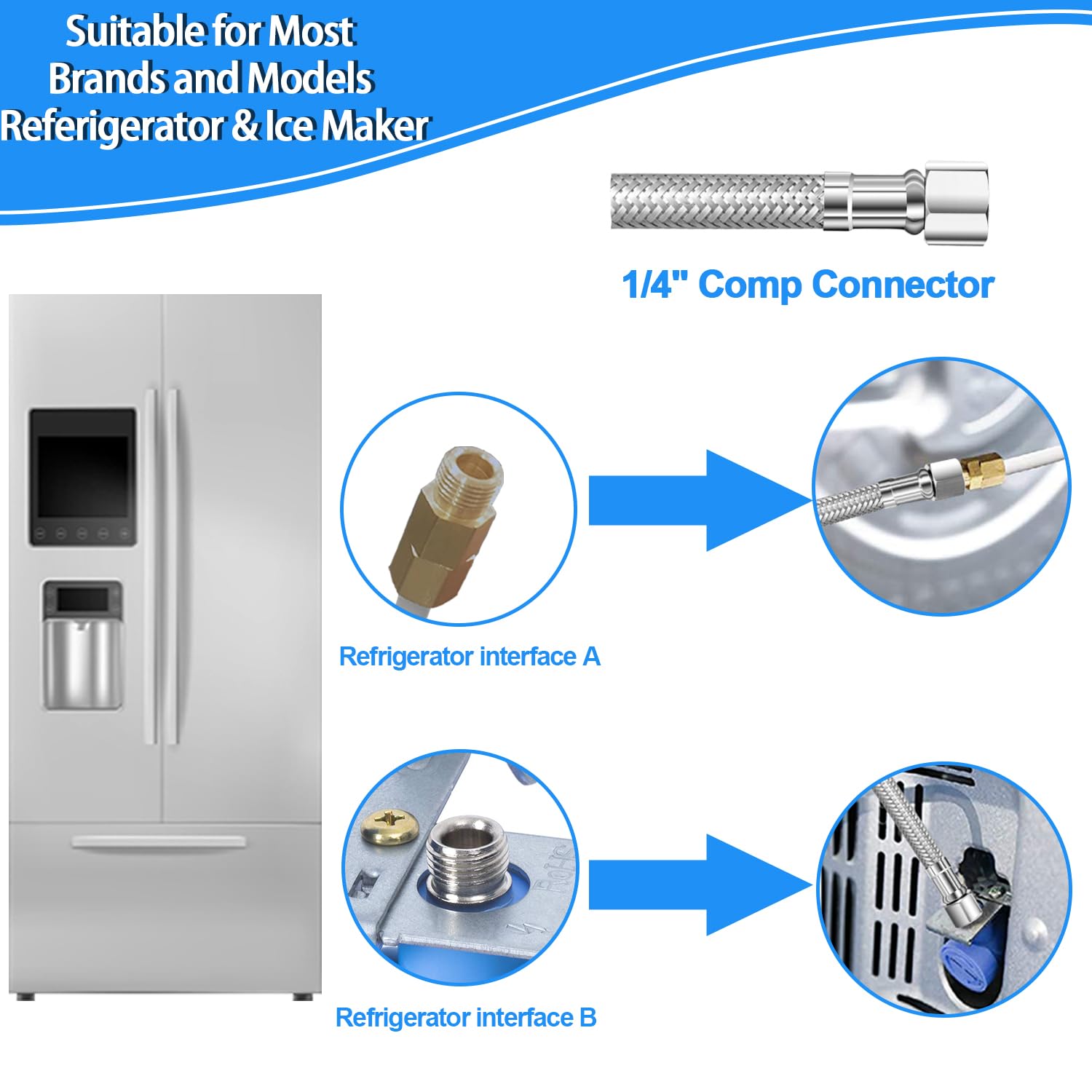15FT Stainless Steel Braided Refrigerator Water Line Kit with Tee Stop Valve - Food Grade PEX Inner Tube, 1/4
