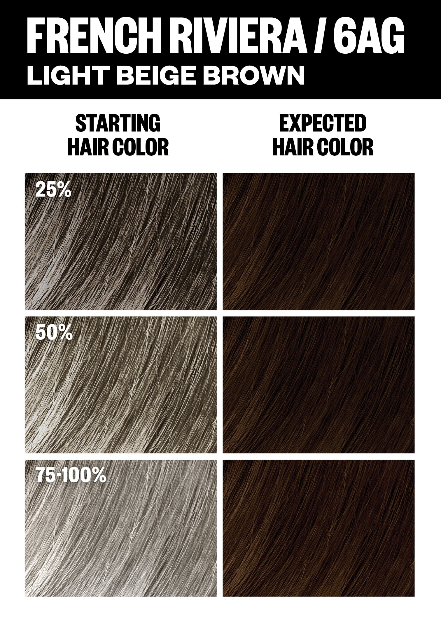 Professional Permanent Hair Color Kit for Home Use - Long-Lasting Vibrant Shades for DIY Hair Dyeing | Perfect for At-Home Salon Treatments & Hair Care
