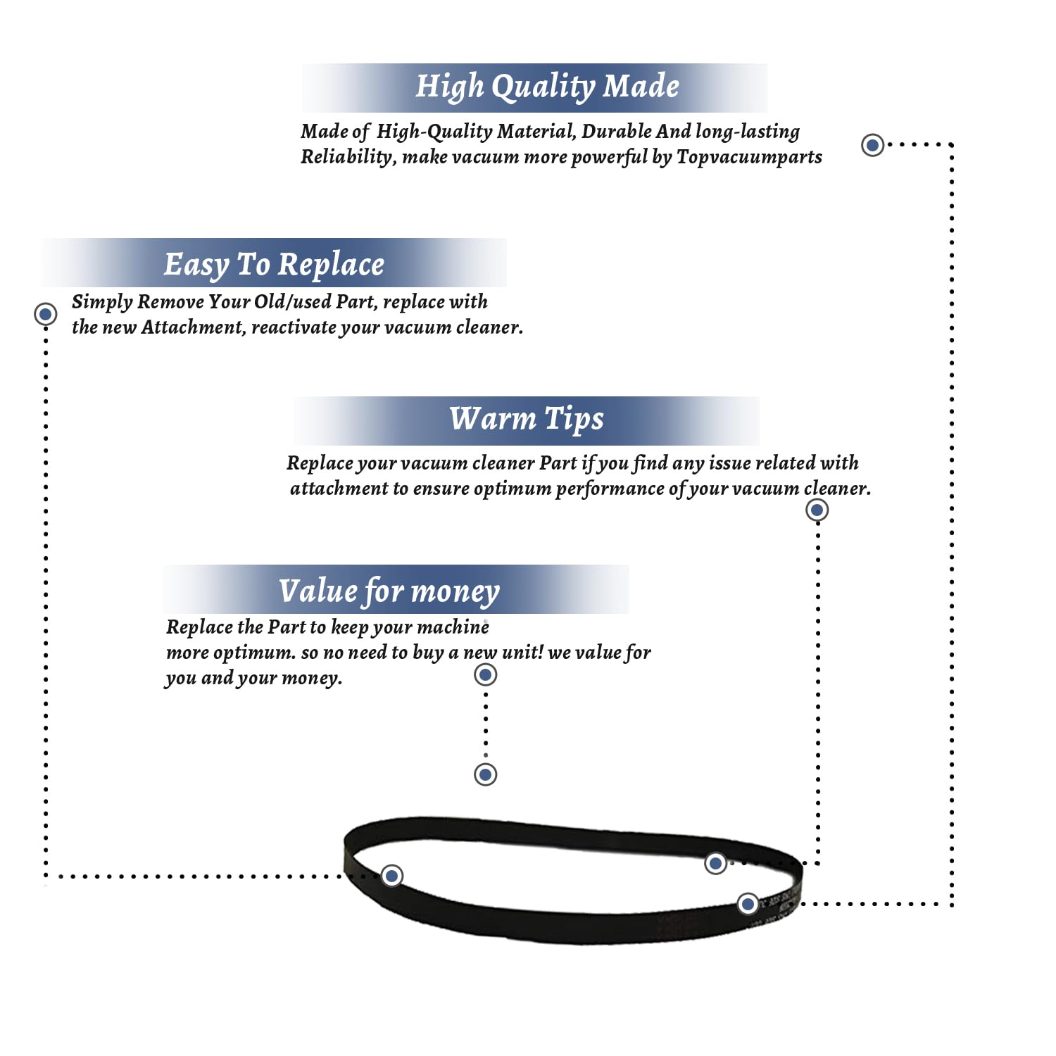 Hoover Vacuum Cleaner FH51000 Replacement Belt #440005536 - Compatible with Hoover Upright Vacuums for Pet Hair, Carpet Cleaning & Home Maintenance