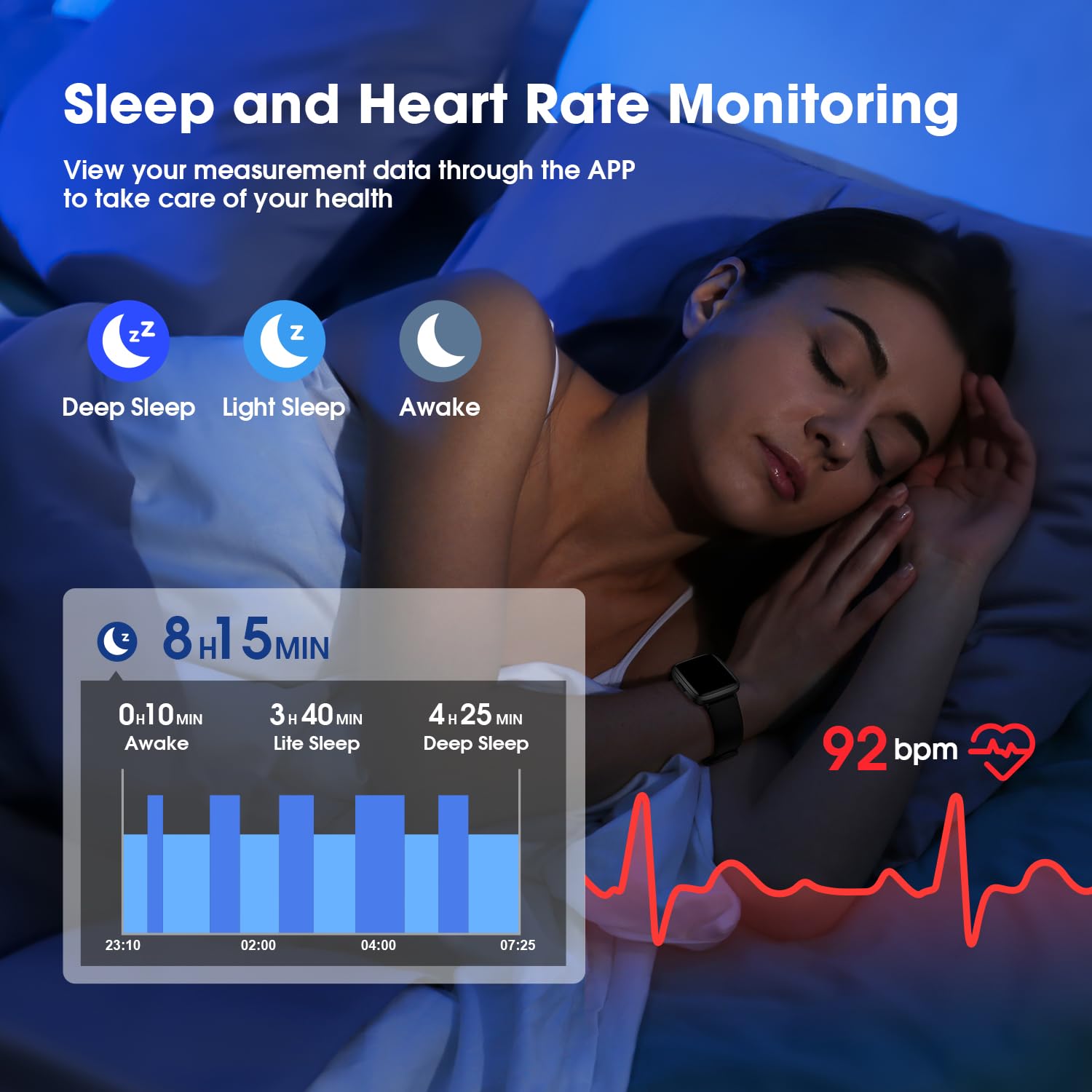 Fitness Tracker Watch with Heart Rate Monitor, Large Screen Activity Tracker - Pedometer, Sleep Monitor, Calorie & Step Counter, 5ATM Waterproof Smartwatch for Women & Men - Perfect for Running, Swimming & Daily Fitness Tracking