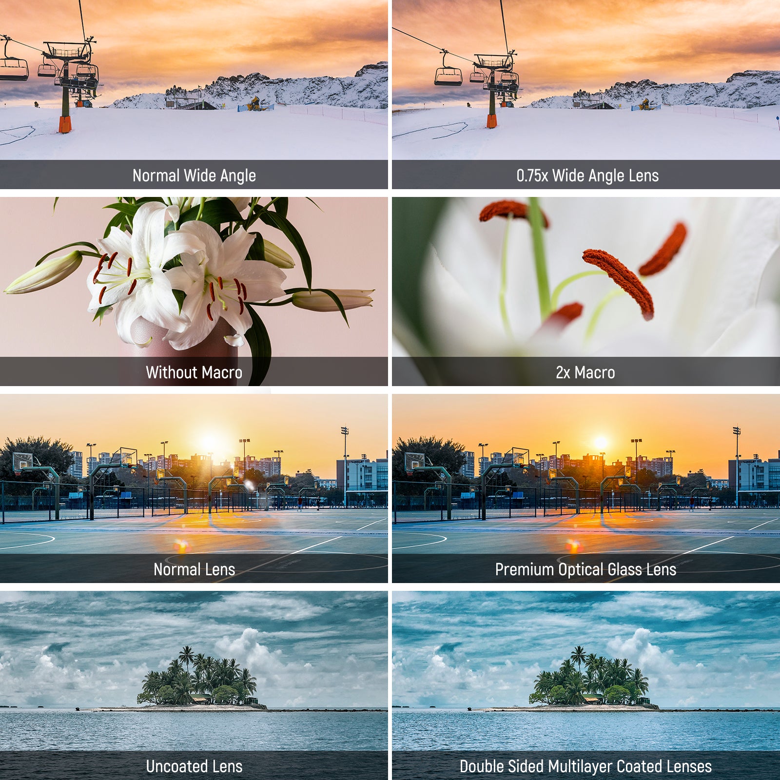 NEEWER LS 60 2-in-1 Wide Angle & Macro Phone Lens Kit - 0.45x Wide Angle & 2x Macro Lens for iPhone, Samsung, Android - Perfect for Travel, Food Photography, and Close-Up Shots