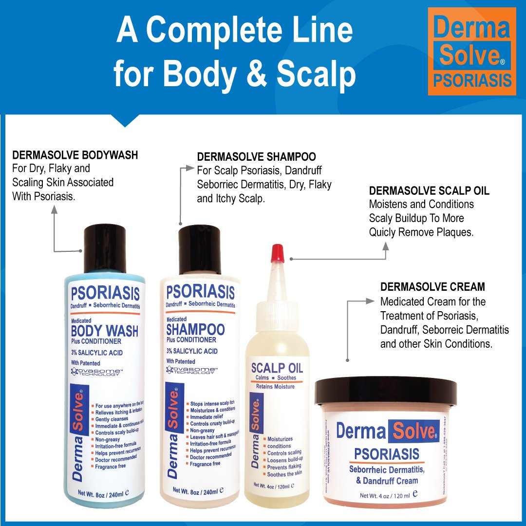 Dermasolve Psoriasis Treatment Kit for Body & Scalp - Complete Relief for Dry, Itchy Skin & Scalp Care - Ideal for Daily Use at Home or Travel
